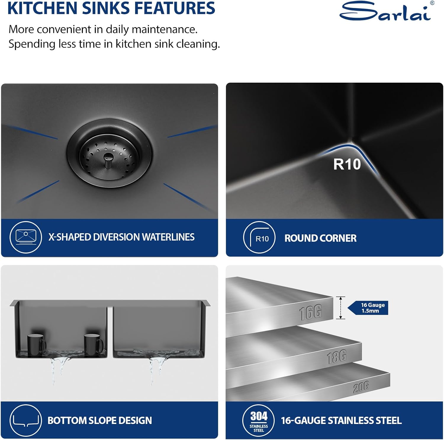 Sarlai Black Farmhouse Sink 33 Inch Double Bowl - 33x21 inch Apron Front Kitchen Sink Double Bowl 50/50 Gunmetal Black Stainless Steel 16 Gauge Round Corner Farm Farmer Kitchen Sinks