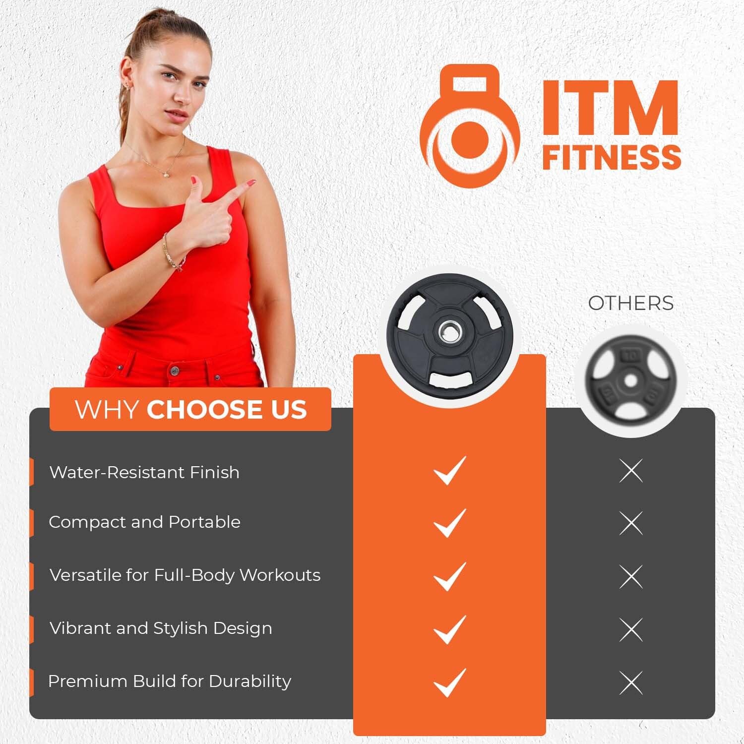 Olympische Hantelscheiben aus Urethan - Langlebiges, geräuscharmes Design für Krafttraining, Gewichtheben und Heim-Fitnessstudio - Mehrere Gewichte erhältlich (15 kg)