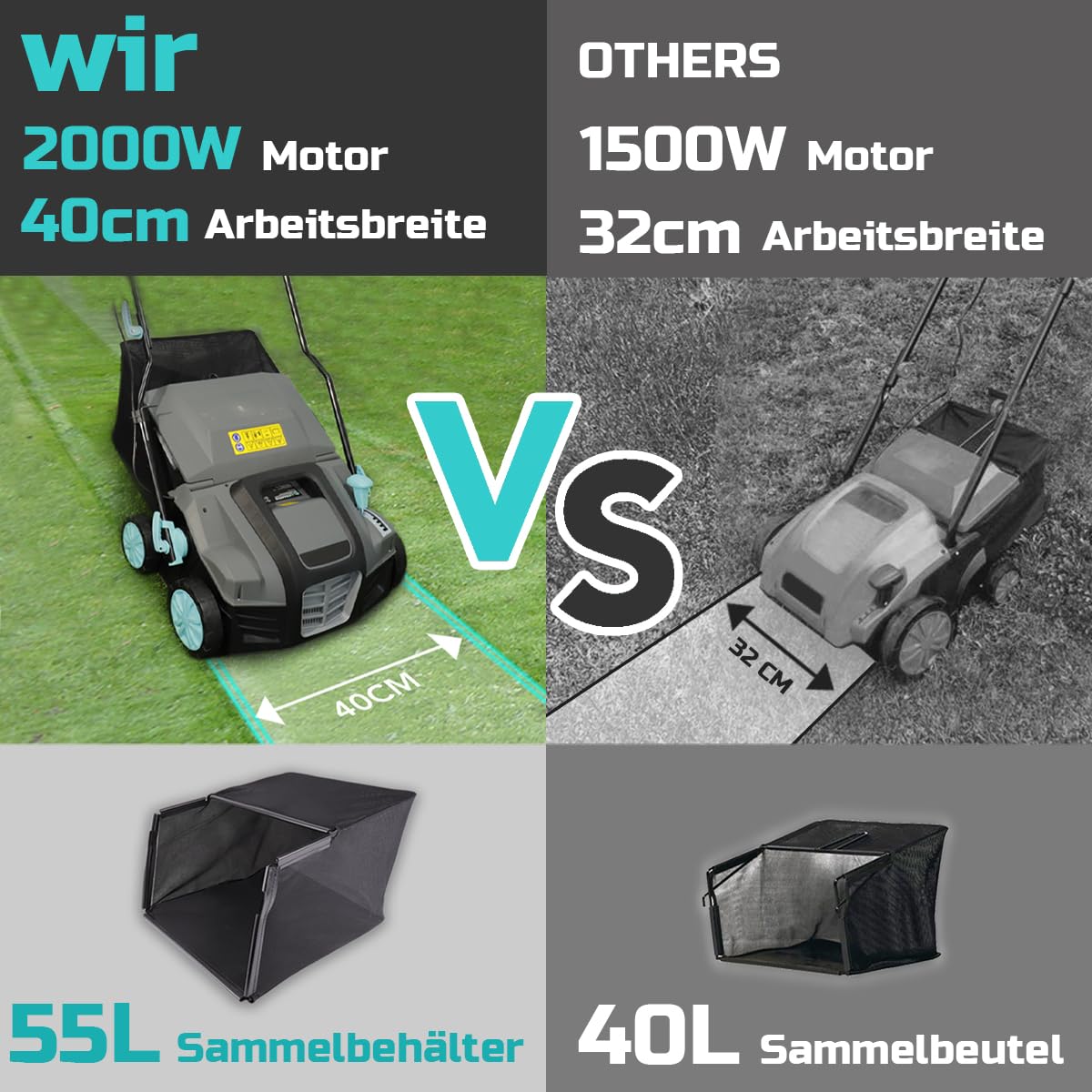 2000W Elektro-Vertikutierer & Rasenlüfter 2-in-1, 40CM Arbeitsbreite, 5 Tiefenpositionen, 55L Grasfangbox, Klappbarer Griff, Multifunktionaler Rasenpflegehelfer