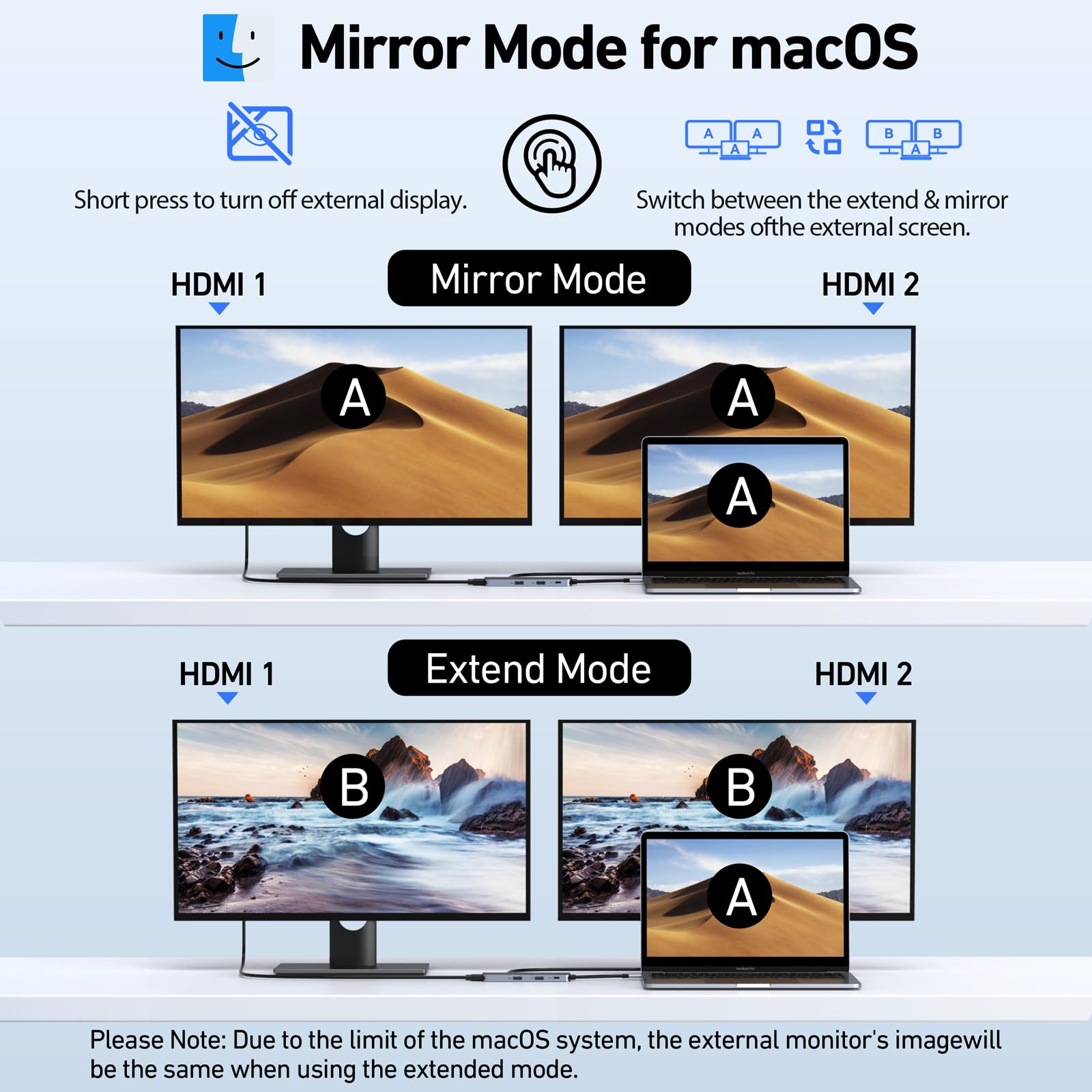 USB C Adapter HDMI Hub for MacBook Pro/Air M1 M2 M3 2024 2023 13" 15" 16",Mac USB Adapter 7-in-2, MacBook Accessories with HDMI,Thunderbolt 3, USB C and 3 A 3.0 Data Ports, 3.5mm Audio: USB C Hub 2 HDMI