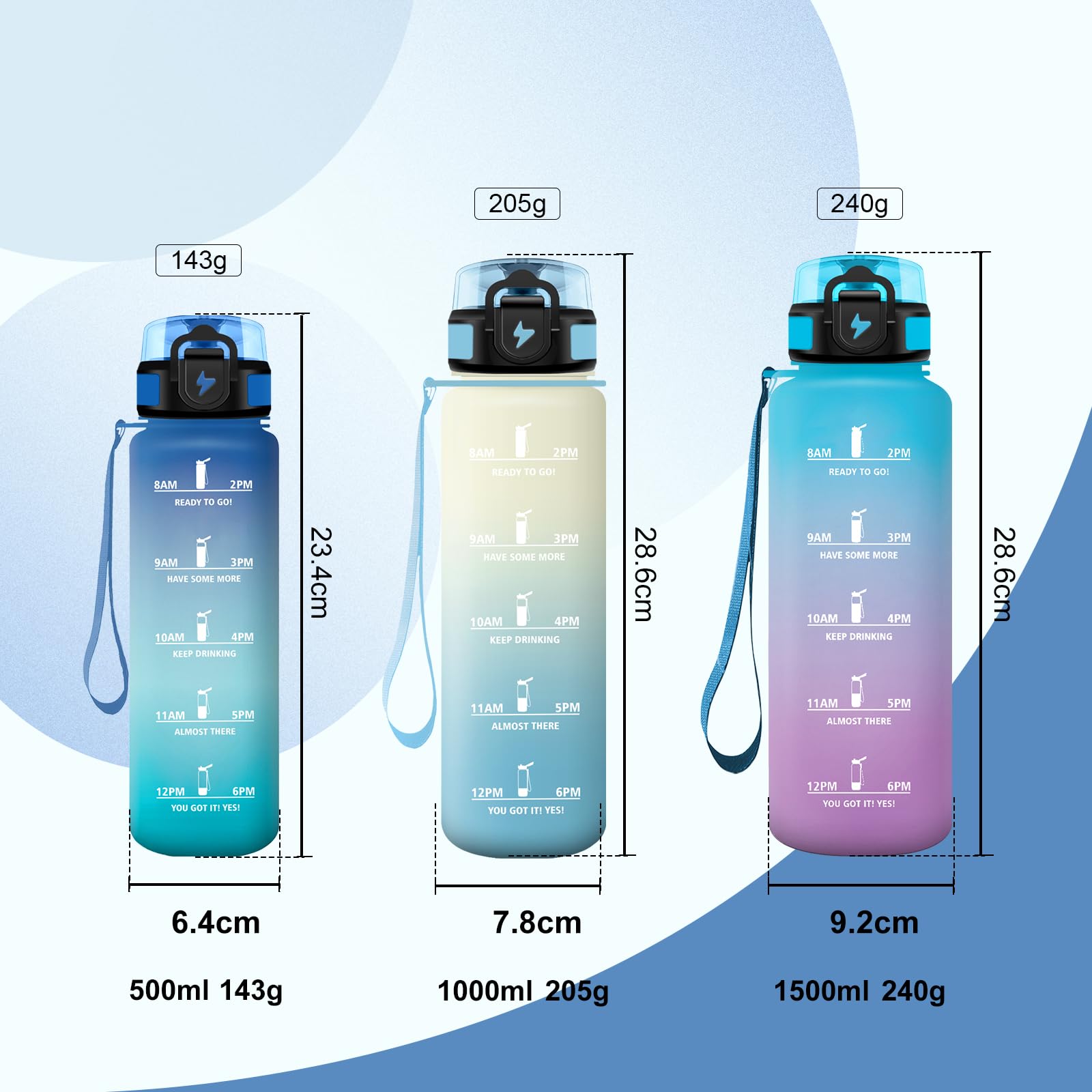 Borraccia Bambina 500ml, Motivazionale Borraccia con Filtro, a Prova di Perdite, Facile da Trasportare, Bottiglia Acqua con Indicatore del Tempo, Bottiglia per Campeggio, Corsa, Viaggio, Ufficio