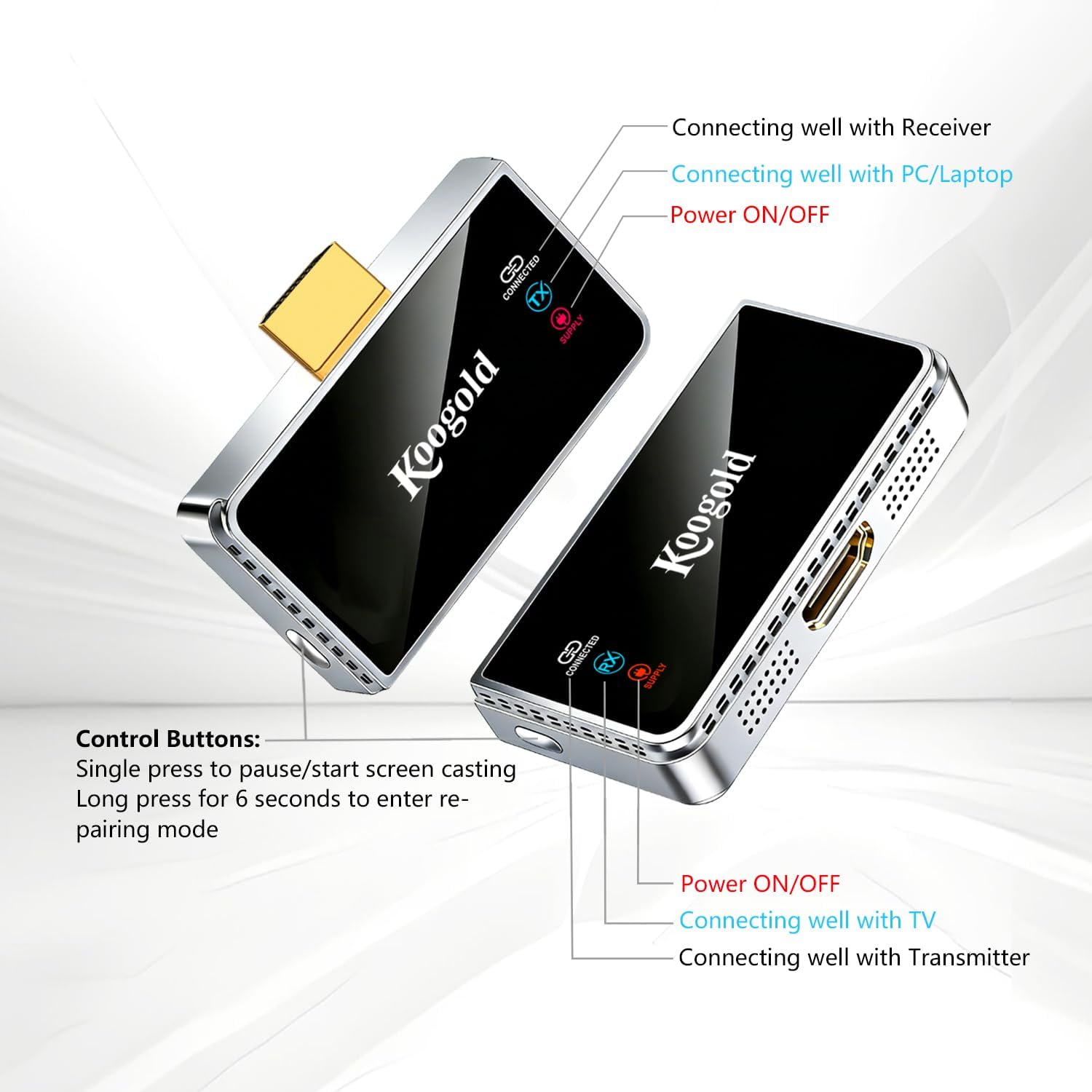 Wireless HDMI Transmitter and Receiver, LED Display, 4K Decode 1080P@60Hz Ultra HD Video Output, Plug&Play 5G+2.4G for Video and Audio to Monitor from PC/Projector