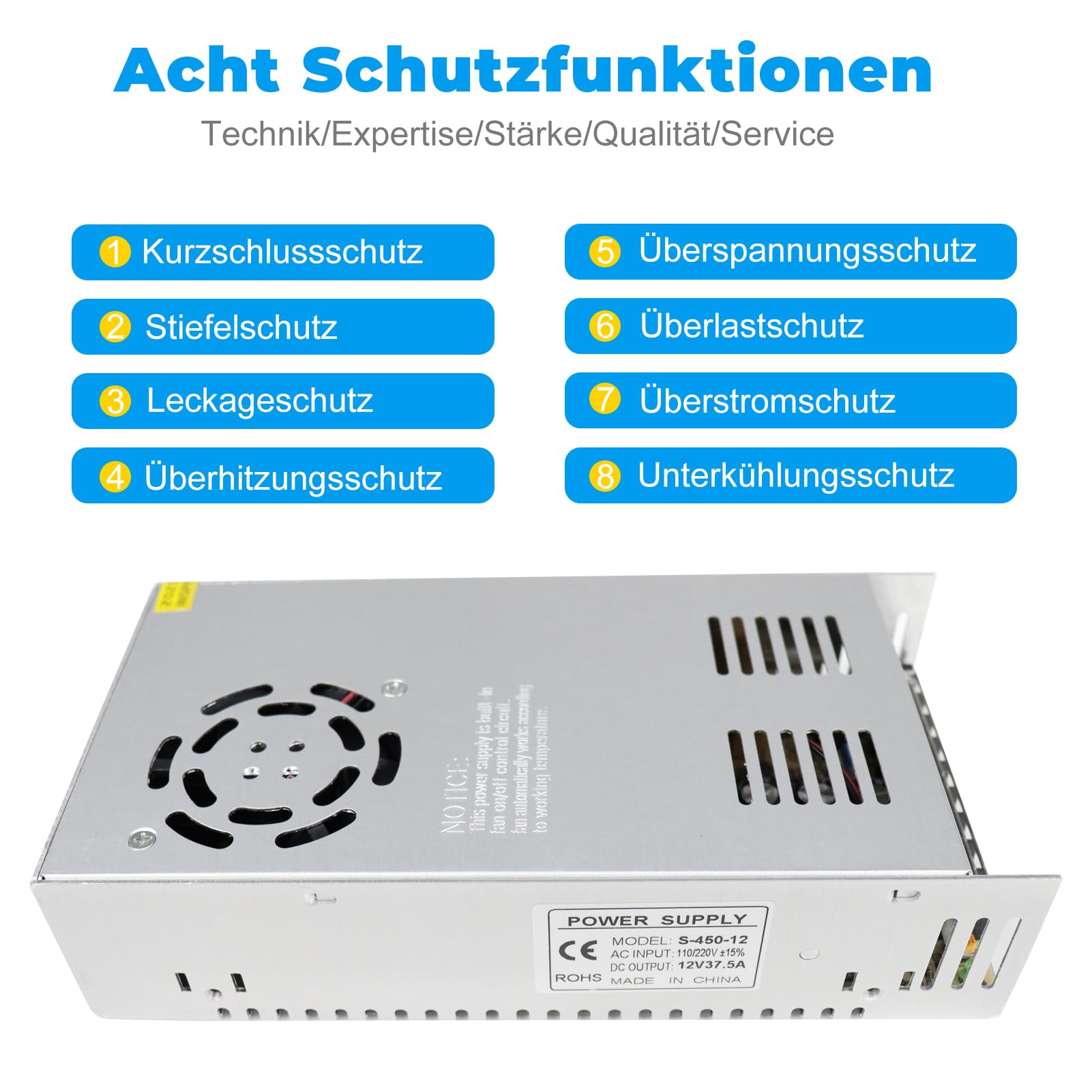 inShareplus Fuente de alimentación de 12 V, 37,5 A, 450 W, fuente de alimentación conmutada universal regulada CC, transformador de 230 V a 12 V, controlador LED, transformador, adaptador para tira