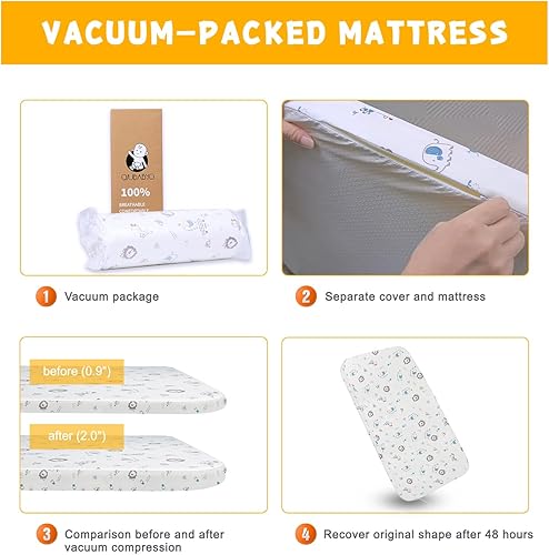 Miniatura 6 de Cubrecolchón de espuma viscoelástica para cunas, colchón de bebé para cunas y niños pequeños, tamaño estándar, 52 x 27 x 2 pulgadas, con 95% de