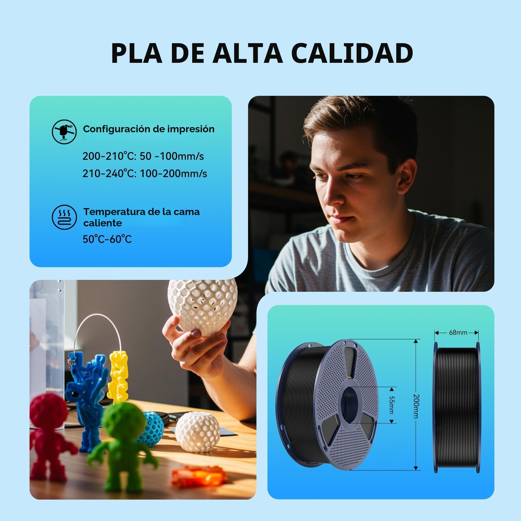SUNLU 4KG PLA Filamento Bundle, Precisión Dimensional +/- 0,02 mm, Apto Para la Mayoría de las Impresoras 3D FDM, 1KG de Filamento 3D, 4KG en Total, 4Pcs.Negro+Blanco+Rojo+Azul Klein