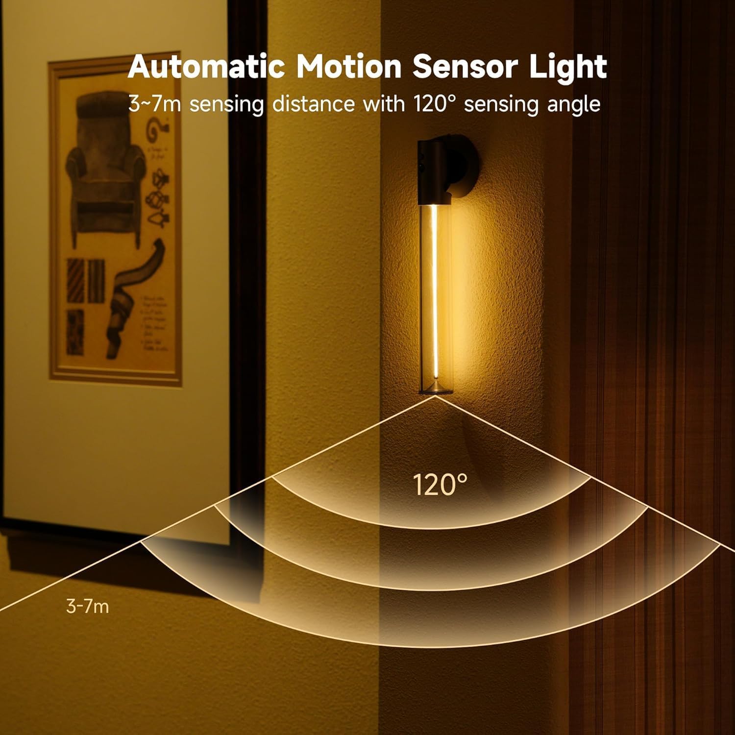 AUGE LIGHT Motion Sensor Wall Sconce Motion Sensor Light Magnetic Body Sensor Wall Light Wall Sconce Rechargeable USB Torch Light Cordless Handheld Portable for Bedside Stair Hallway (Matte Grey)