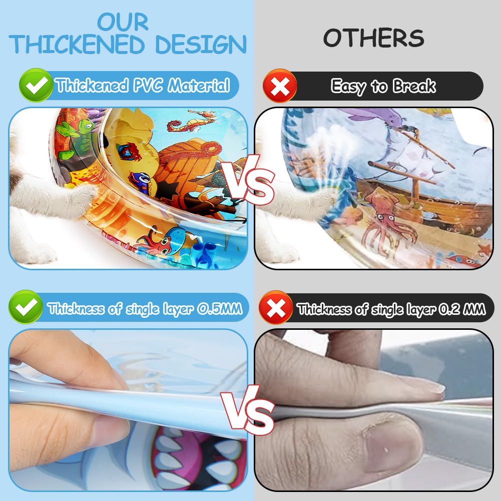 BSITSSS Tapis Eau Chat AVCE 4PCS Rustine Matelas Gonflable, Tapis Jeu