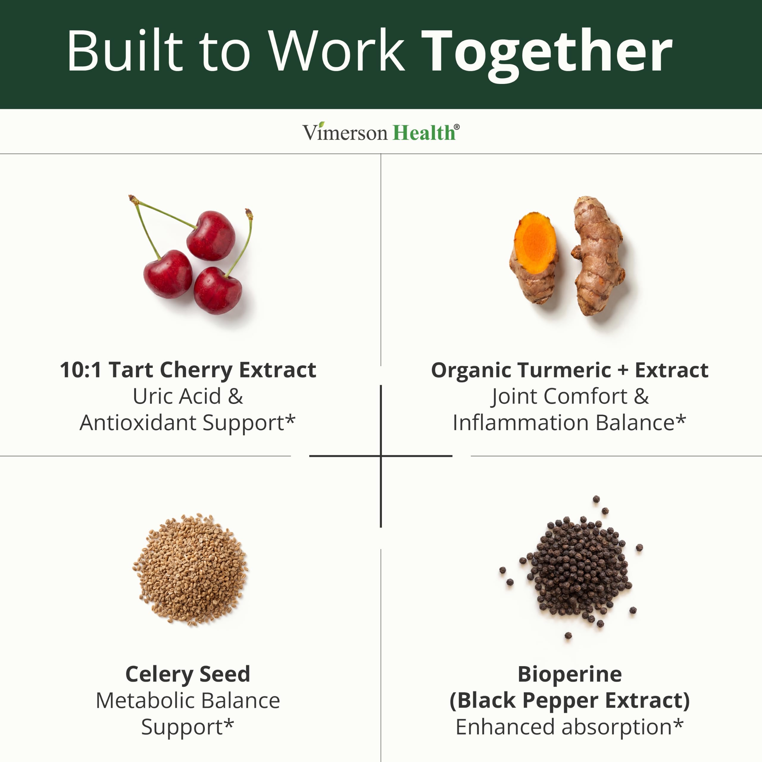 Tart Cherry Capsules with Turmeric 600mg for Uric Acid & Joint Health 60 Ct — Amazon image 5