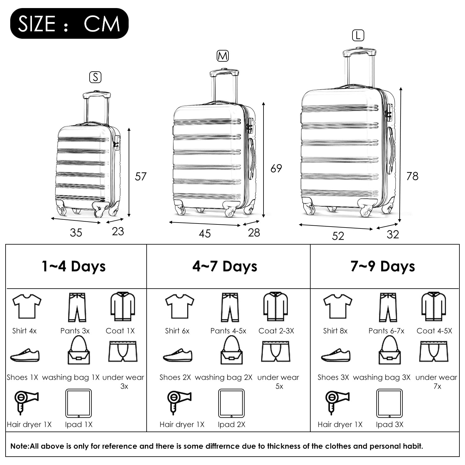 I0I&I0I Valise de voyage rigide en ABS avec 4 roues, doré, 711, cm, Élégant