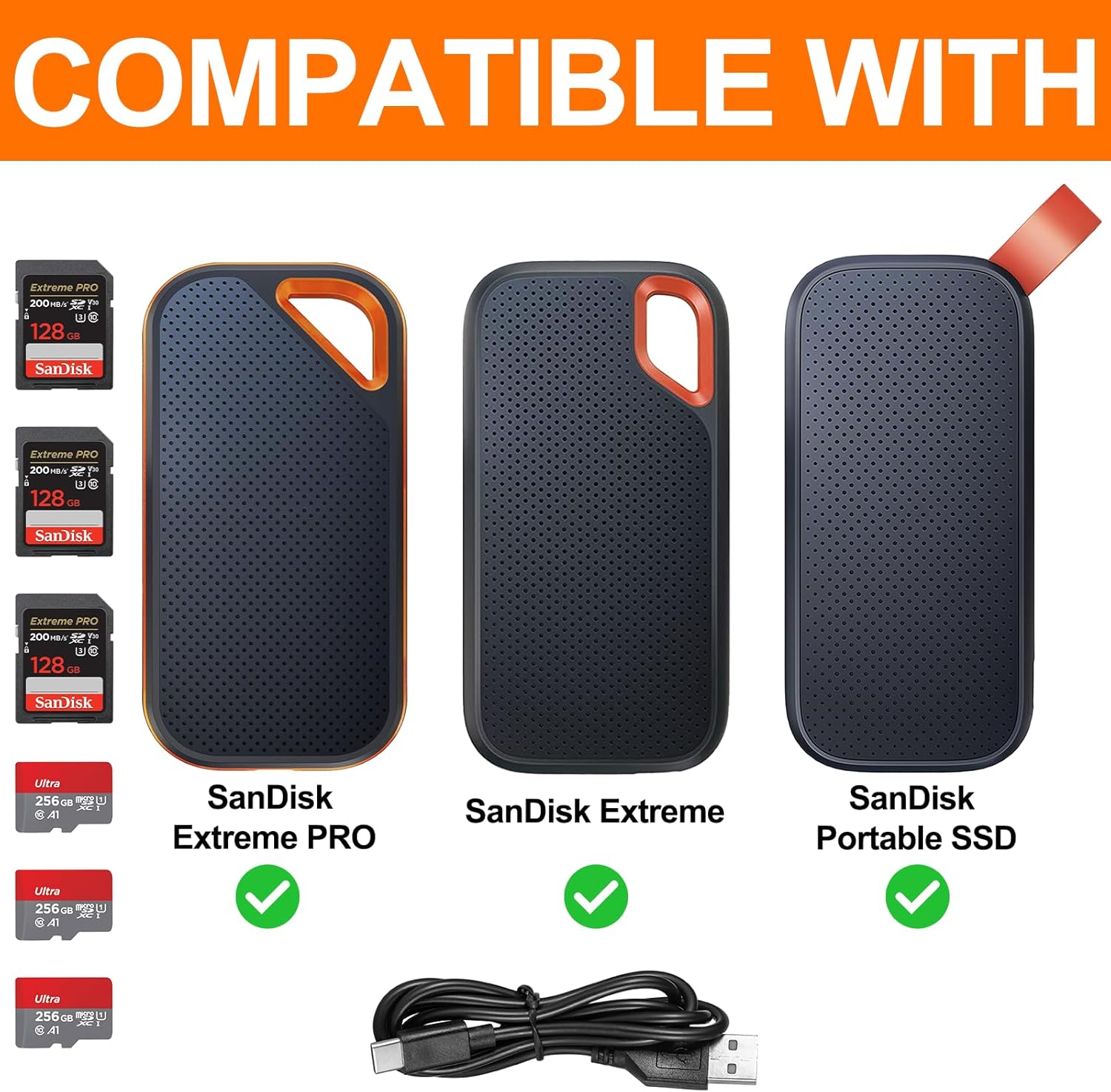 SanDisk Extreme Pro: Review da Capa Protetora Testada por 7 Dias