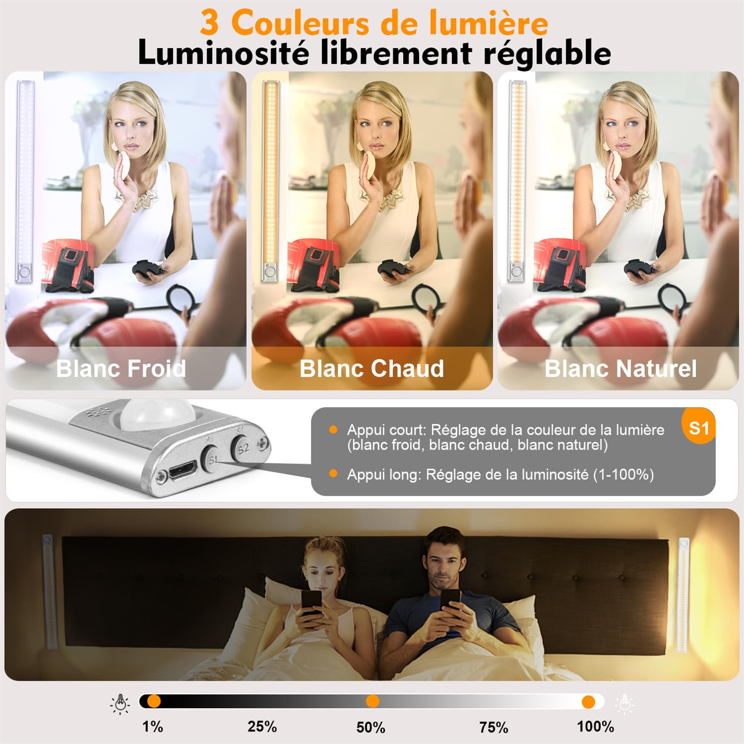 DFGOTOP 160LED Lampe Détecteur de Mouvement Intérieur Rechargeable USB, Lumière d'Armoire Capteur de Mouvement, Éclairage Intérieur Led avec Détecteur Lampe Placard Escalier Couloir Cuisines