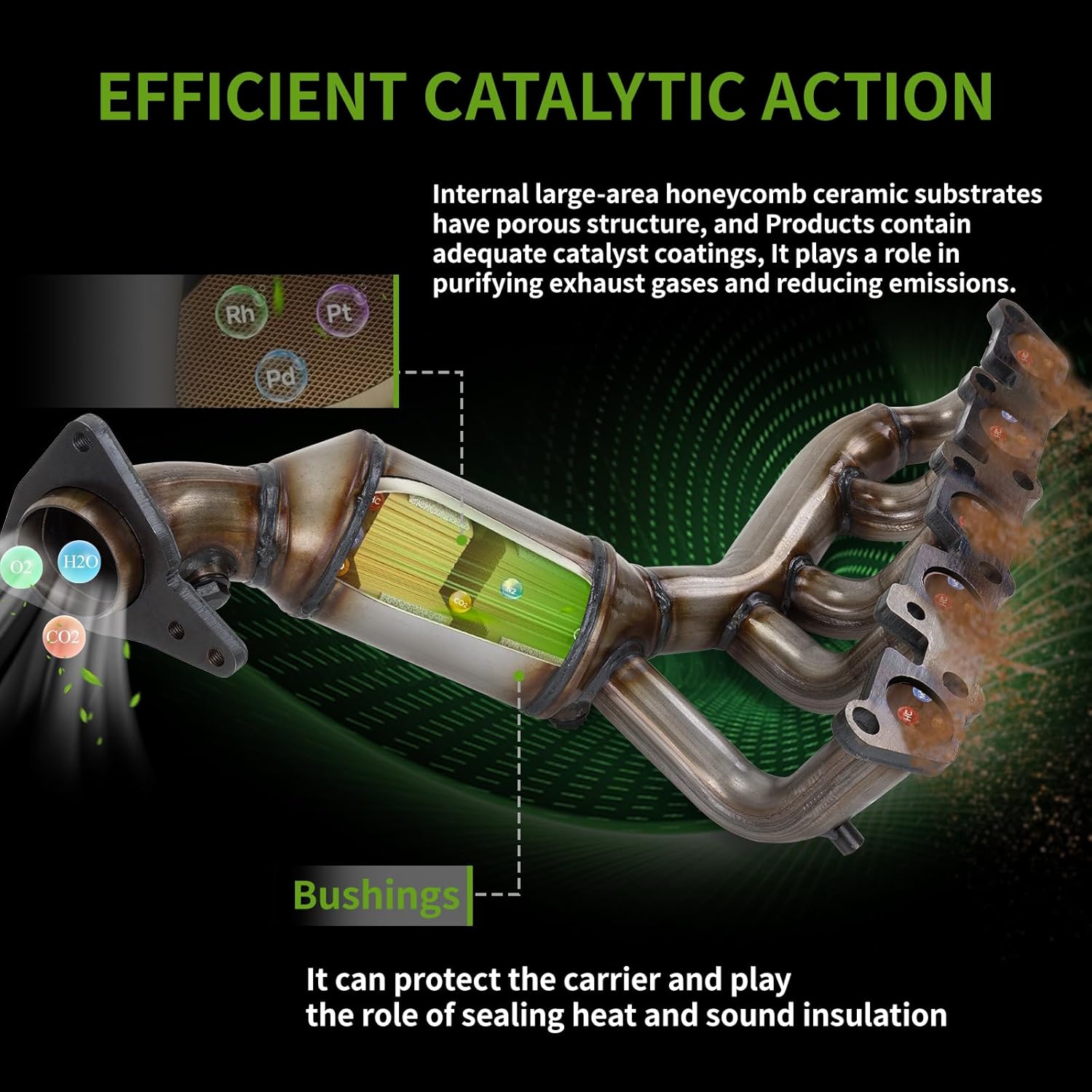 3.7L Front Exhaust Manifold Catalytic Converter Kit Compatible with 2007-2012 Chevy Colorado,2007-2012 GMC Canyon,2007-2008 Hummer H3,2007-2008 Isuzu i-370 EPA Compliant