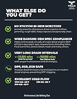 Vista 4 de Triax Floet Supreme ESP 5W-40 Ultimate Full Sintético - Fricción modificada - API CK-4 Aceite de motor diésel de alta resistencia con Moly