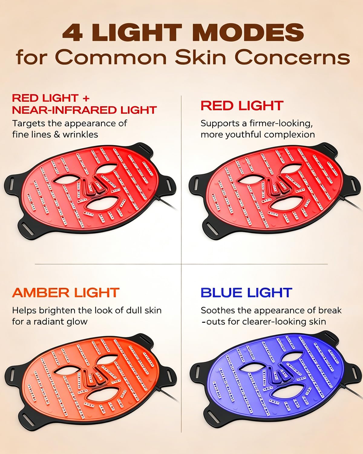 Avvnee FDA-Cleared Red Light Therapy Mask for Face, Red Light Mask for Anti-Fine Lines, Acne & Wrinkles, 4 Modes with 850nm NIR, Red, Blue & Amber LED Face Mask Light Therapy for Glowing Skin image 3