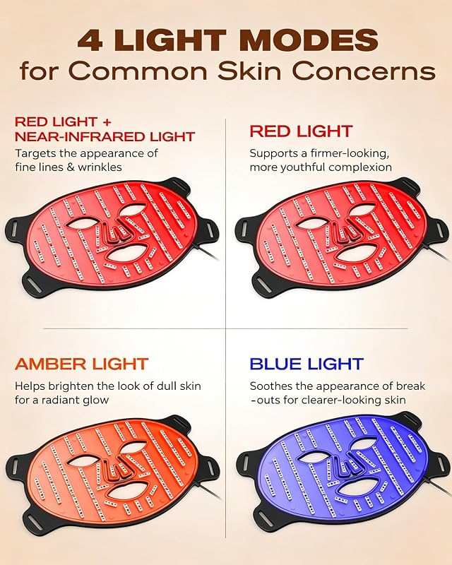 Avvnee FDA-Cleared Red Light Therapy Mask for Face, 850nm NIR image 3