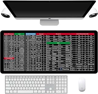 Quick Key Super Large Keyboard Pad,Keyboard Shortcuts Mouse Mat Computer Mat English Shortcut Key Mouse Pad Keyboard Shortcut Mousepad for Desk Pc, Laptop, Office (C, 90 x 40CM)