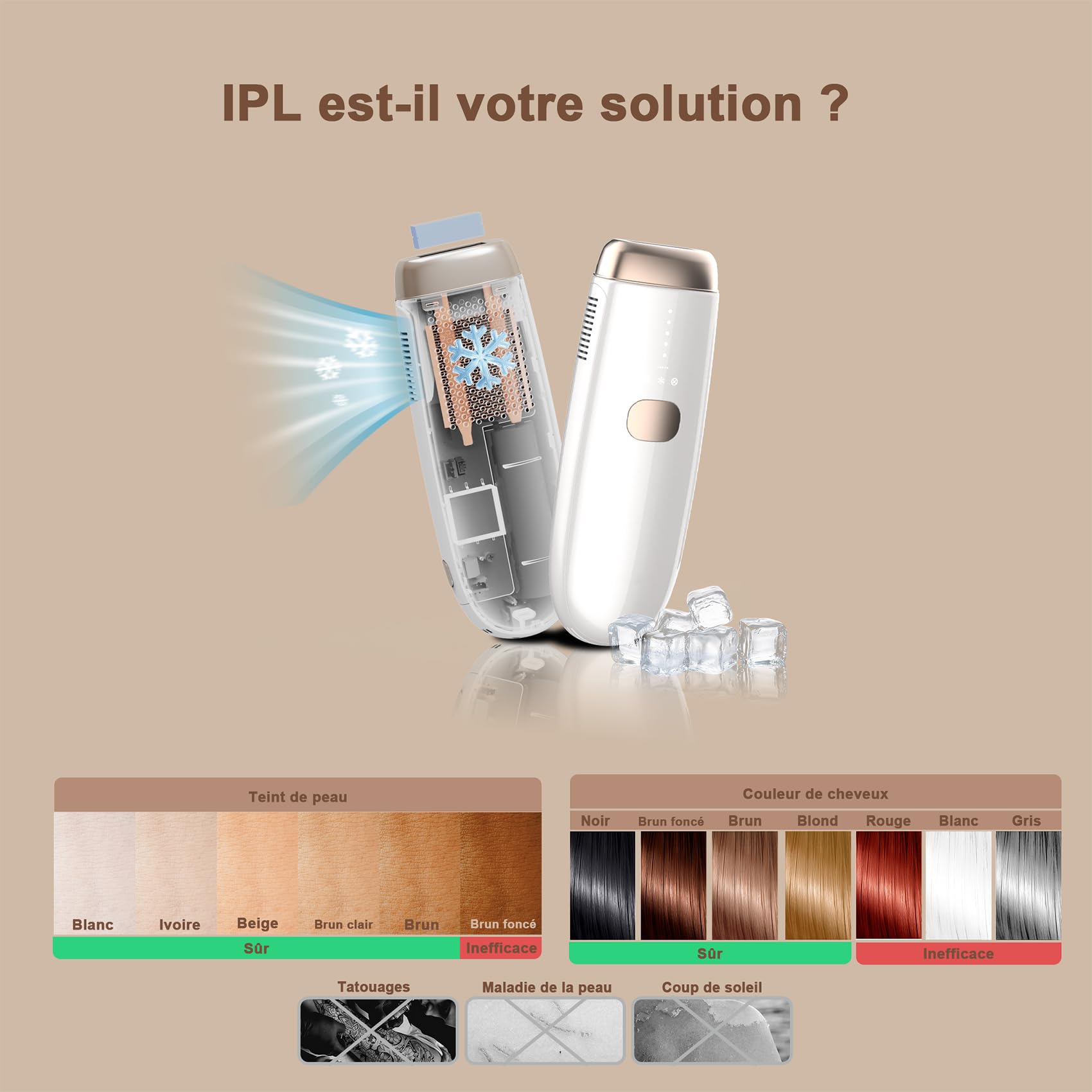 Epilatore IPL, Indolore con Raffreddamento Rapido, Depilazione Durevole per Tutti, Alternativa al Laser, per Corpo e Zona Maglia