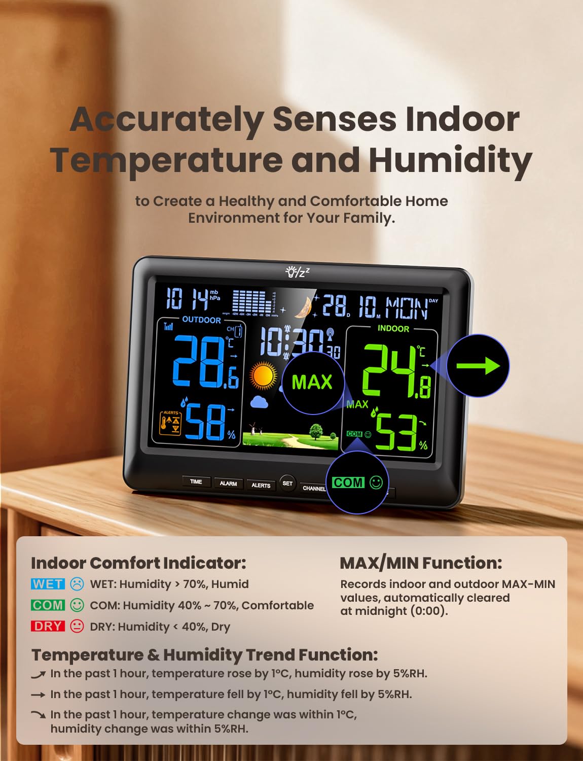 LIORQUE Weather Stations with Outdoor Sensor Wireless for Home, Indoor Outdoor Thermometer Hygrometer, Humidity, Barometric Pressure, Date, Weather Forecast — view 7
