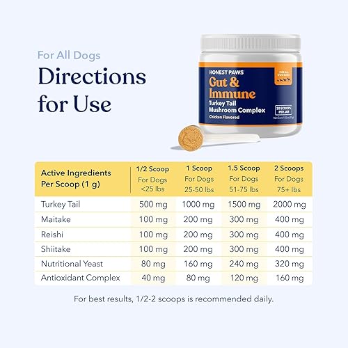 Miniatura 5 de Honest Paws Hongo de cola de pavo para perros, apoyo digestivo e inmunológico, Shiitake, Reishi, suplemento de hongos Maitake en polvo para perros