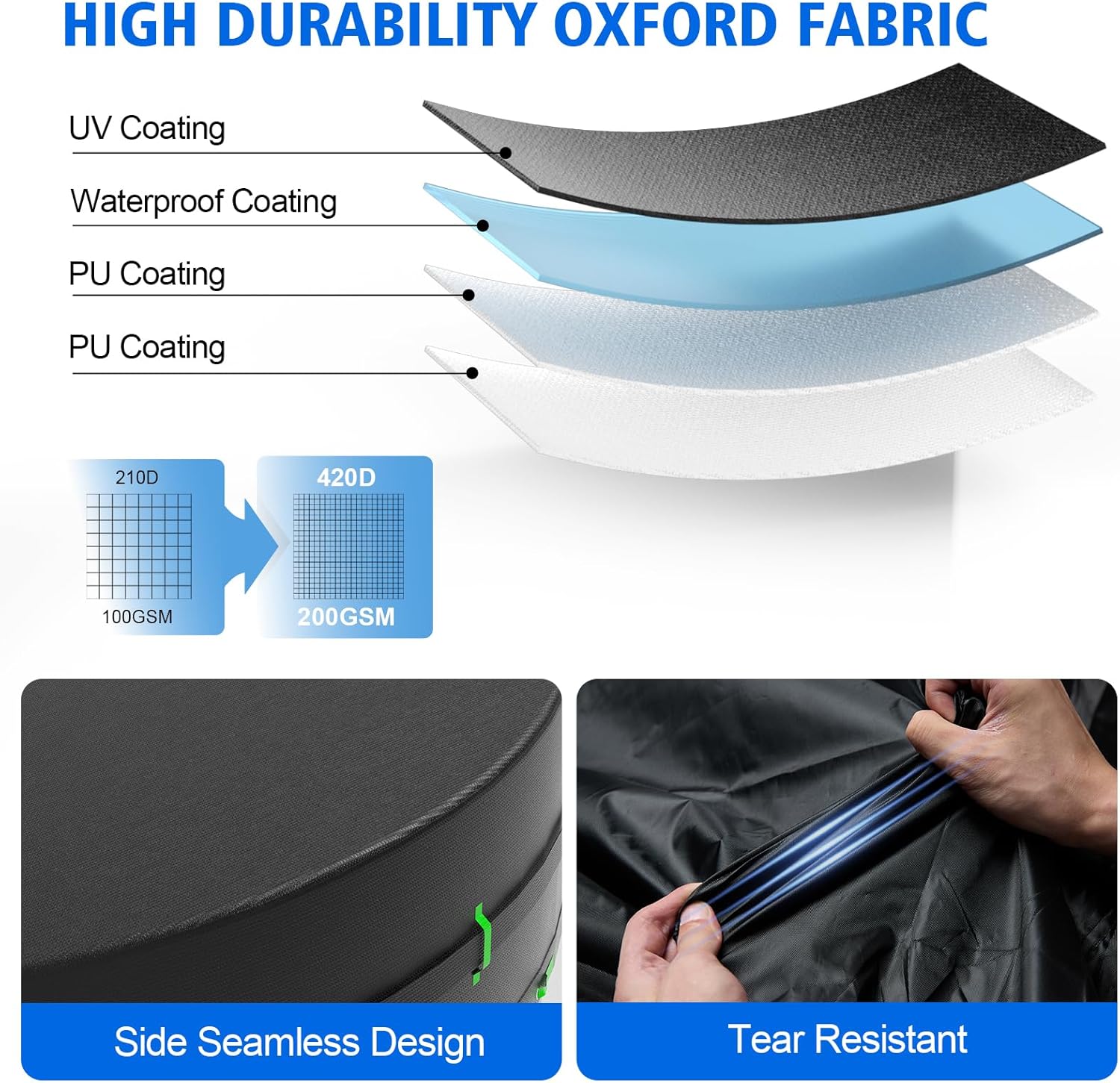 10ft Round Pool Cover, 420D Heavy Duty Above Ground Pool Cover with Sturdy Strap Ratchet Tensioner & Reflective Handles, Enhance Windproof, Side Seamless Tear Resistant, Weather Protection