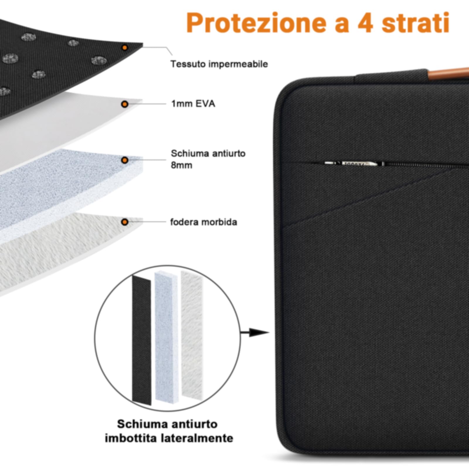 TECOOL 14 Pollici Custodia PC Portatile per 14'' HP Dell Acer ASUS Lenovo Thinkpad Ideapad Chromebook Notebook, MacBook Air 15 M2 M3 M4 2023-2025 Custodia Protettiva Laptop Borsa, Nero