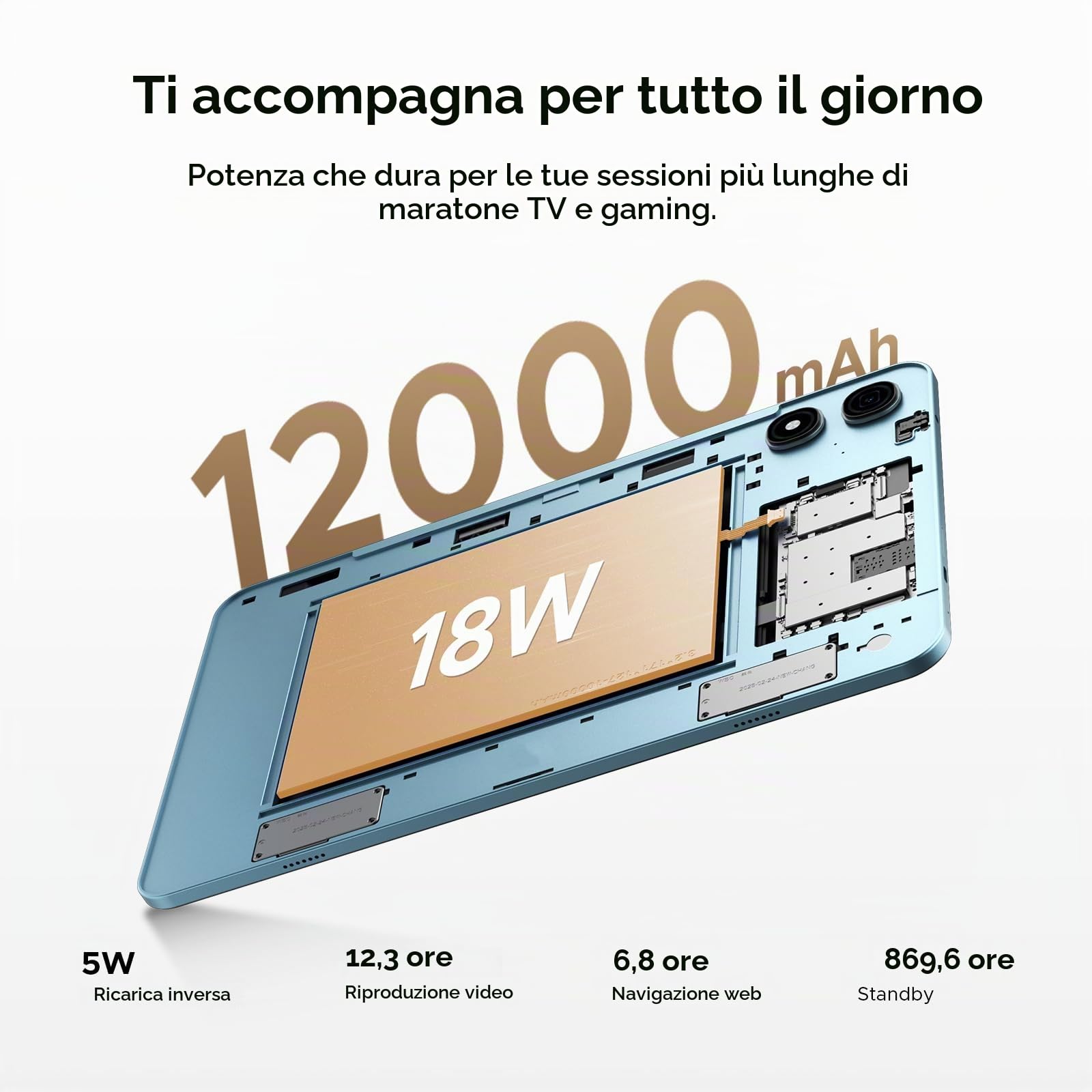 P13 Pro Tablet 13 Pollici, IPS 2.4K, 120Hz,T7280 Octa-Core, 48GB+256GB(TF 2TB), 12000mAh/18W, 16MP+8MP, 4G LTE, Gemini AI Tablet android 16, Face ID/WiFi5/GPS/FM/Tablets Tastiera e Penna, Blu