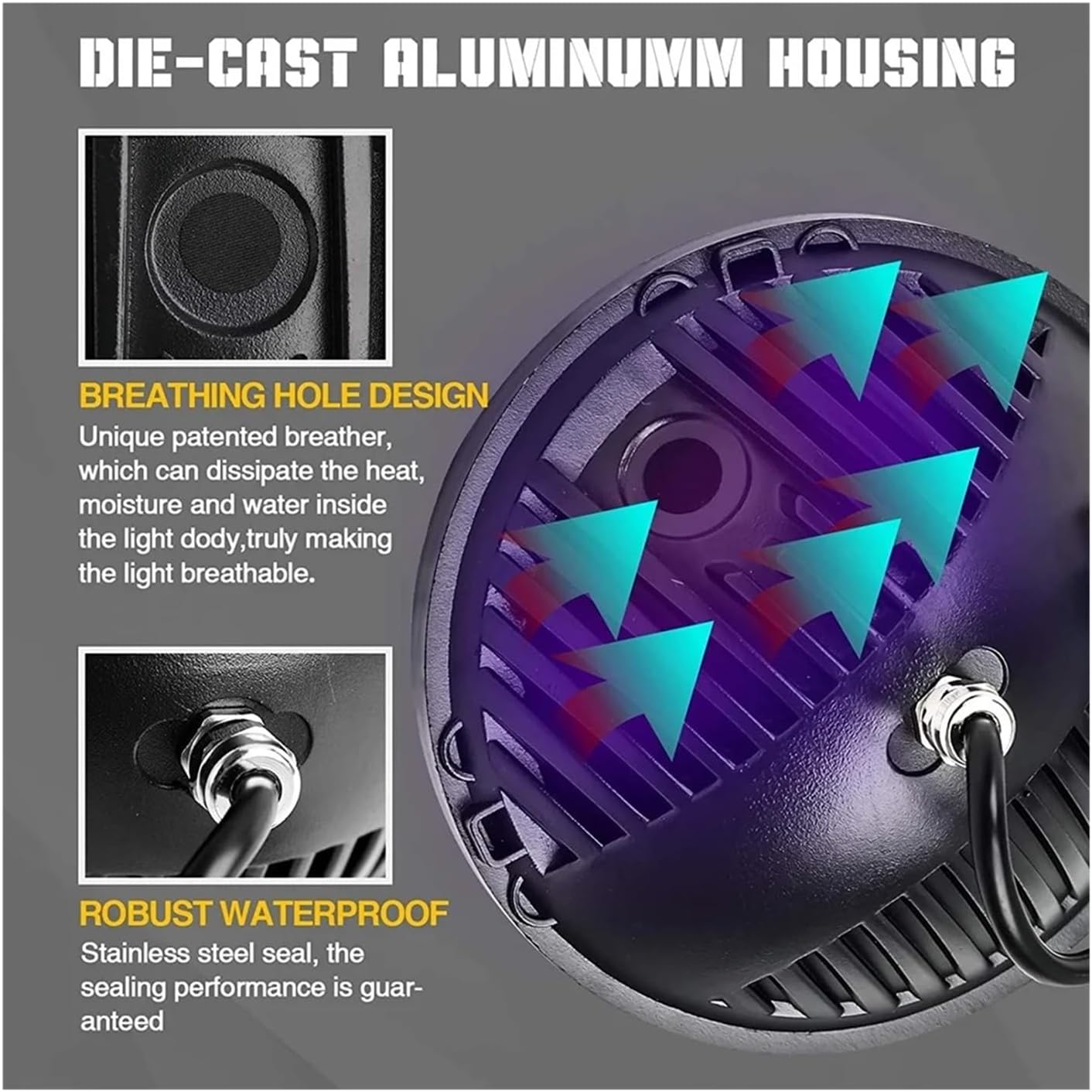 エアロブレード6 Ｌサイズ AEROBLADE-6 | AEROBLADE-6シリーズ | Kabuto トライト バイク用LED補助灯 オート に適合するソフテイルスリムファットボーイツーリング用 こんにちは、DRL 7インチH4 LE