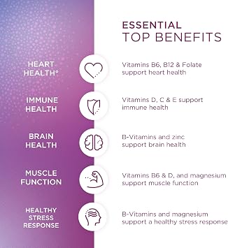 Centrum Age Defy for Women 35 and Over, 60 Tablets | High-Potency Multivitamin and Healthy Aging Supplement ,Multivitamin with Resveratrol, and Niacin for NAD+ Level Support