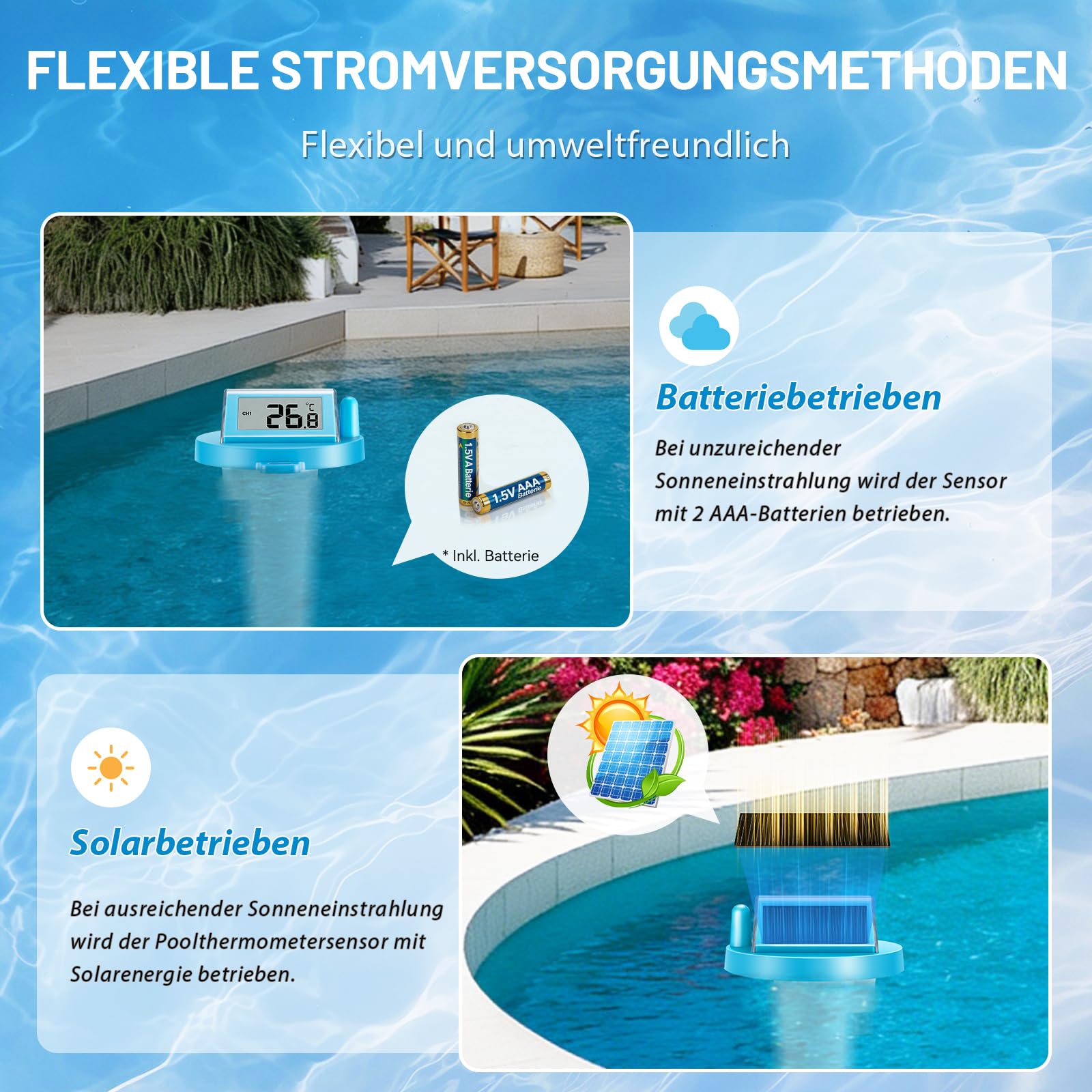 Warmfay Termometro digitale per piscina, funzionamento a energia solare e batteria, IP68, impermeabile con ricevitore fino a 70 m, termometro radio per piscina, vasca da bagno, stagno spa