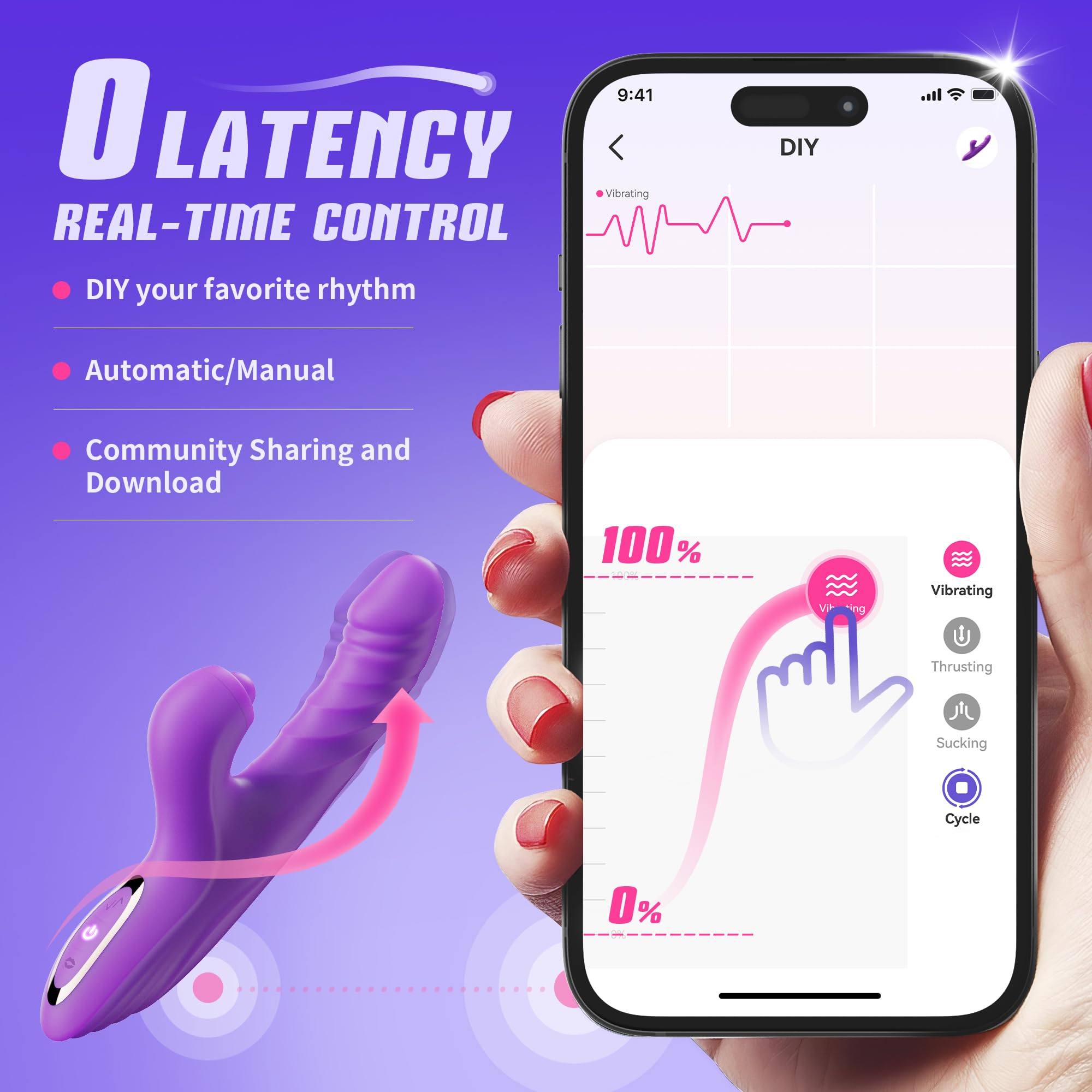 Vibrator Thrusting Dildo for Women Toendi G Spot Rose Toy Clitoral Stimulator Sex Toys Dildos Vibrator with 10 Vibration 7 Thrust Mode with Licking, Rabbit Vibrators Adult Sex Toy Couple AI Sync Games: Purple