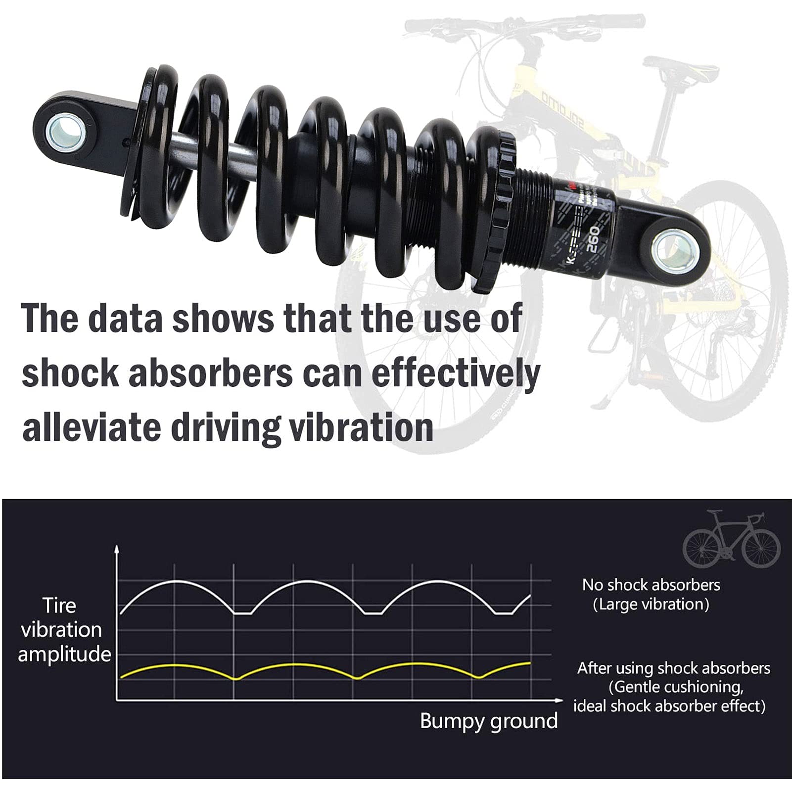 Amortiguador Trasero de suspensión Blanda MTB de 125 mm/150 mm, 450 lb/650 LB, Piezas de Ciclismo