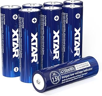 4150mWh (2500mAh) 1.5V AA Rechargeable aa Batteries: Longevity Safety Efficiency (8pcs 1.5V AA 4150mWh)