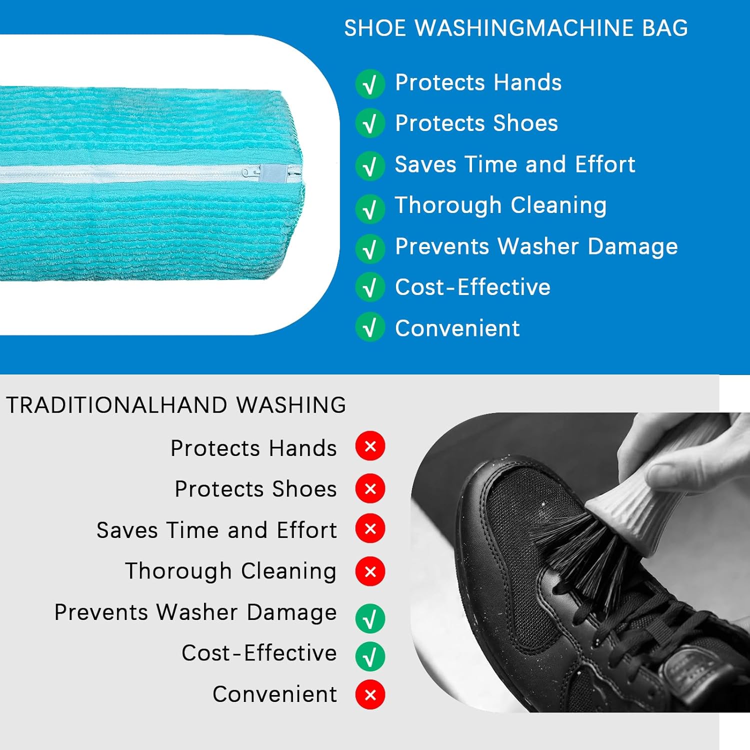 Shoe Washing Machine Bags: 2-Piece Reusable Laundry Bags for Washers and Dryers - Sneaker and Tennis Shoe Cleaning Kit with Unstain Technology (Blue)