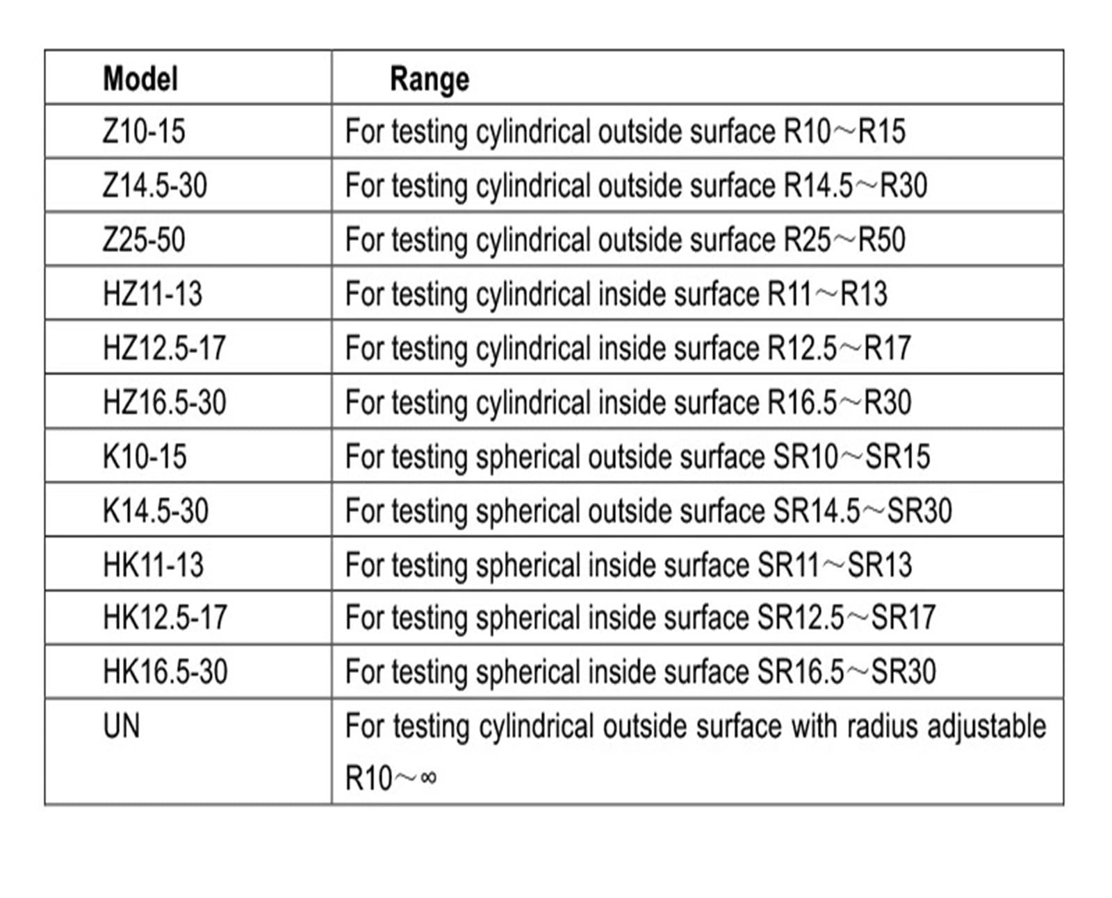 NURII Portable Hardness Tester, MH320, with High Speed Thermal Printer, Range 170?960 HLD Hardness Meter
