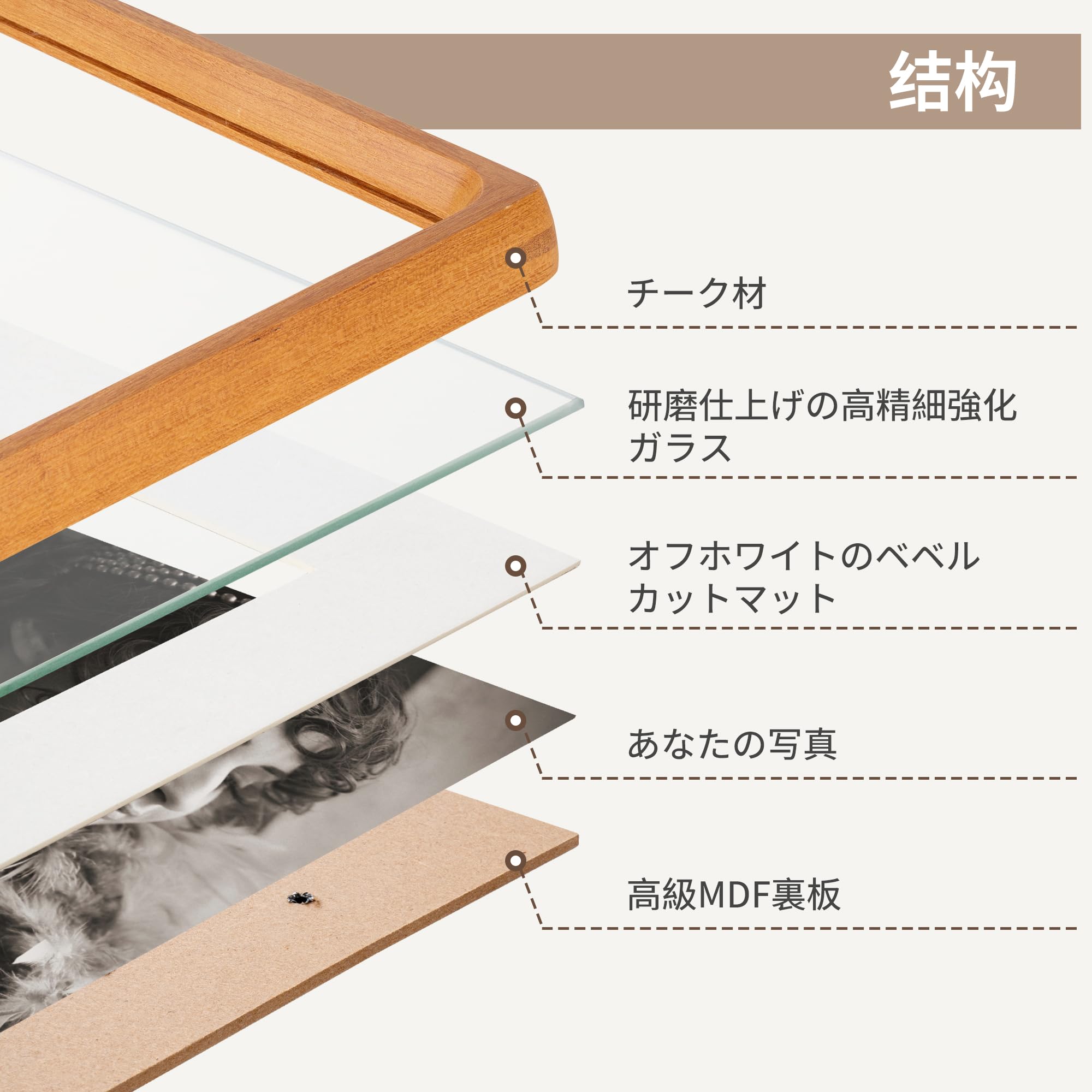 Amazon.co.jp: チーク無垢材フォトフレーム KG判 (15.2x20.3cm) L判