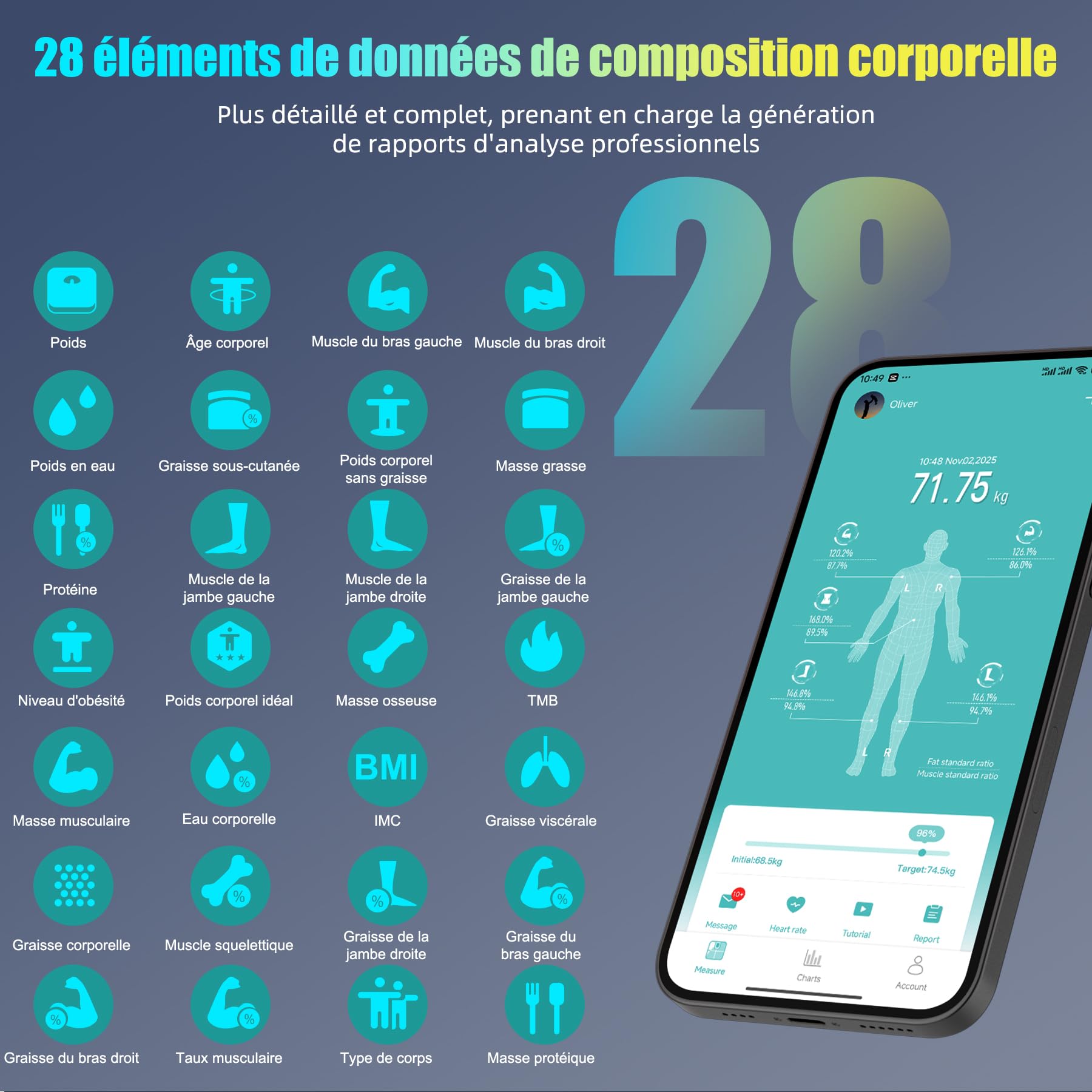 Balance Connectée Impédancemètre 8 Électrodes Professionnelle, Pèse Personne Masse Graisseuse et Muscle avec Poignée, 28 Mesures (Poids, IMC, Graisse), Grand Écran LED, Max 180kg/400lb