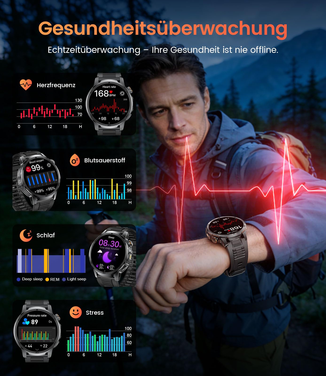 FITFLEX Smartwatch Herren Militär mit 1000 mAh, 1,85" HD Großes Touchscreen Smart Watch mit LED Licht/Telefonfunktion/120+Sportmodi Fitnessuhr/Herzfrequenz/Schlafmonitor/IP68 wasserdicht, iOS/Android