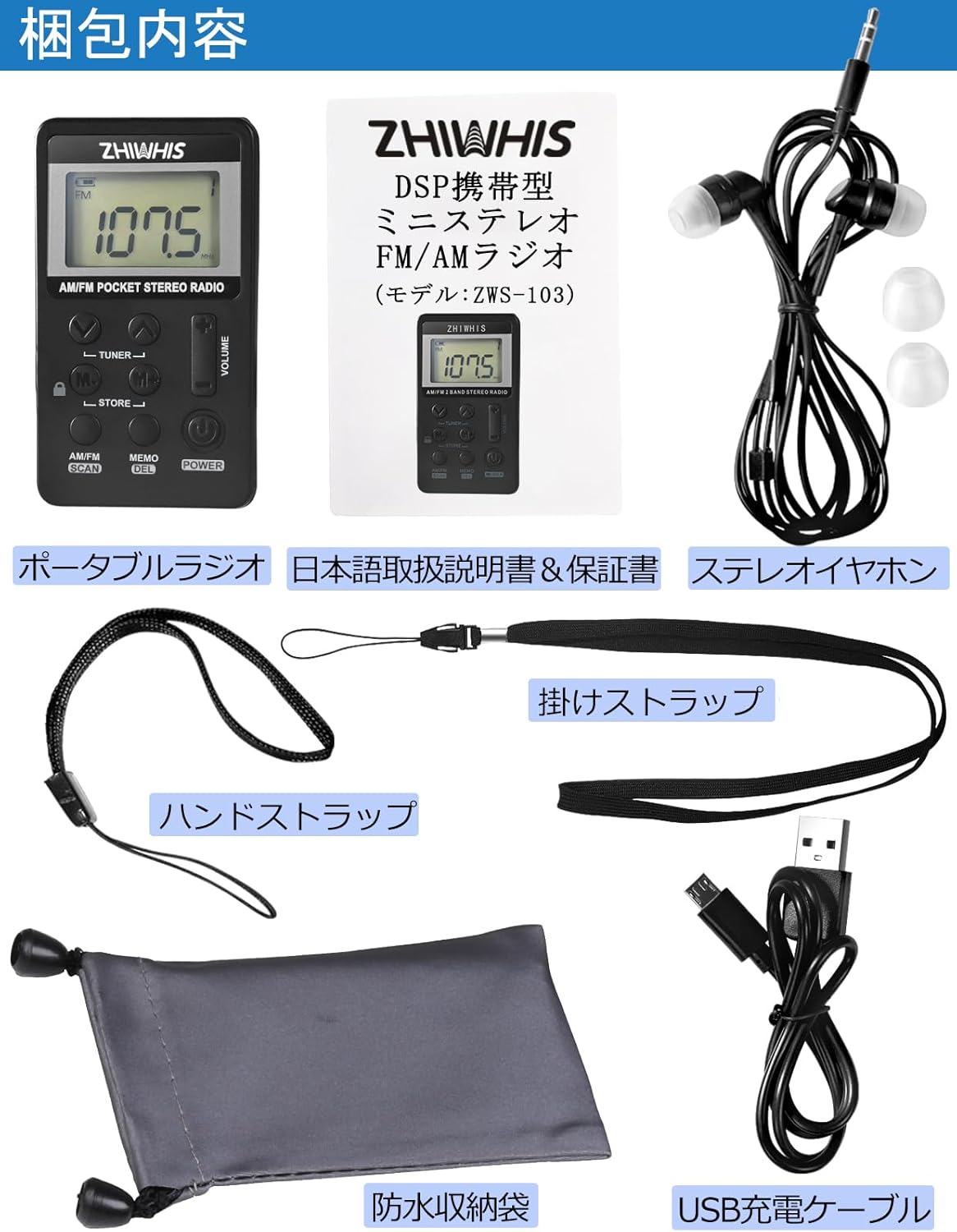 Product Components and Controls