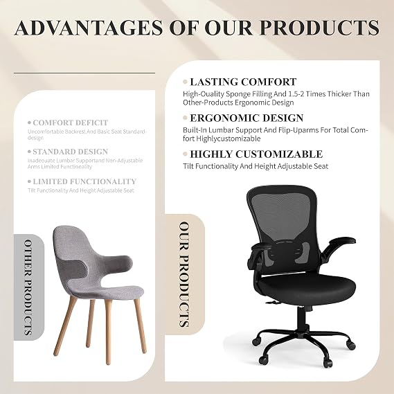 Flysky Mesh Office Chair, Ergonomic Computer Desk Chairs (Black, Set of 1)