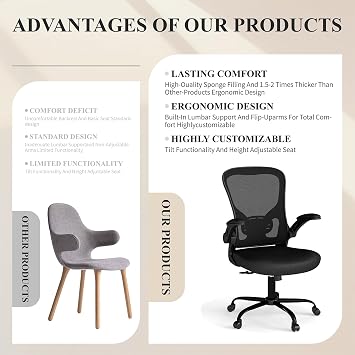 Flysky Mesh Office Chair, Ergonomic Computer Desk Chairs (Black, Set of 1)