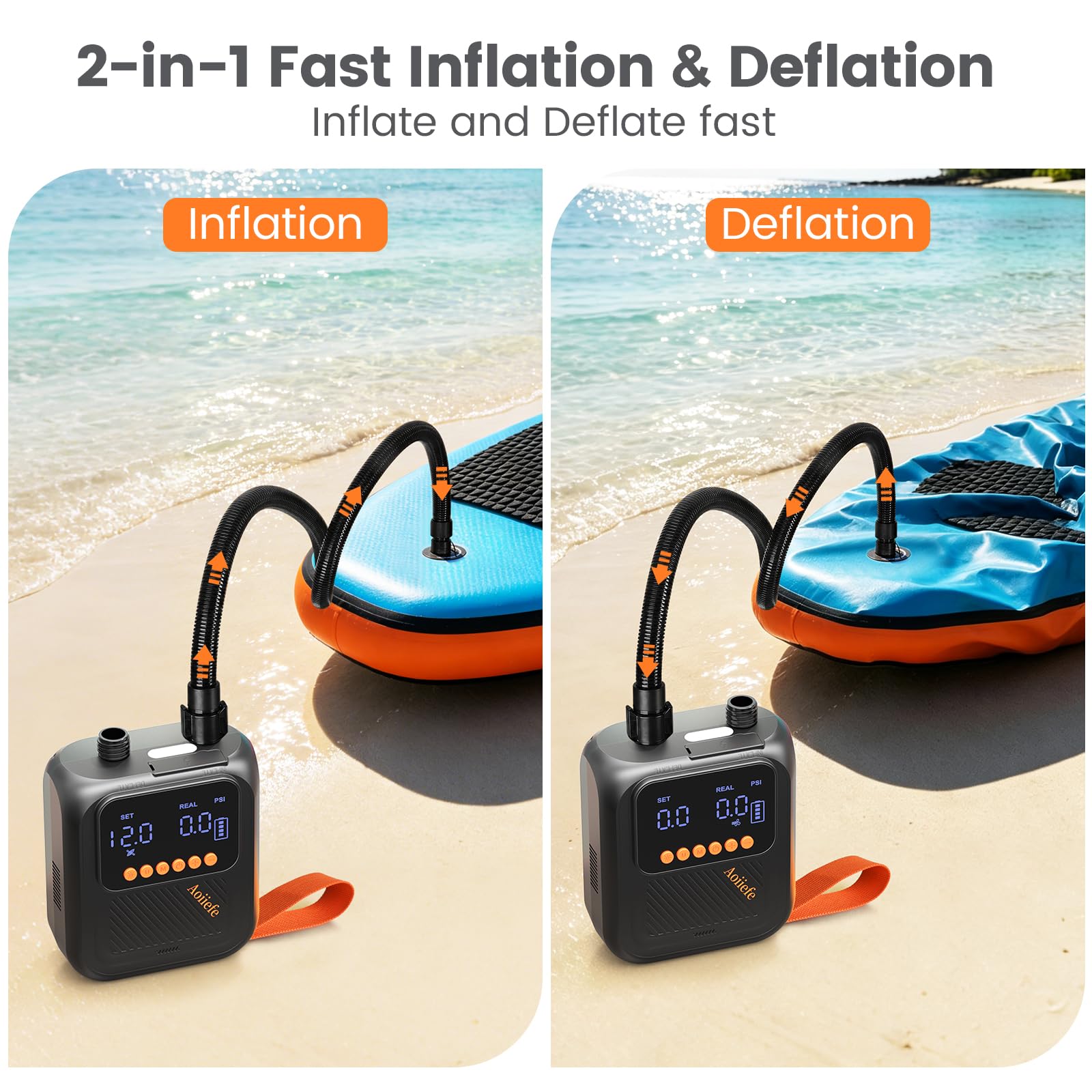 Pompa ad aria elettrica intelligente, portatile, 20 psi, ad alta pressione, gonfiaggio e sgonfiaggio a doppio stadio, spegnimento automatico e ricaricabile, per stand up paddle board, kayak