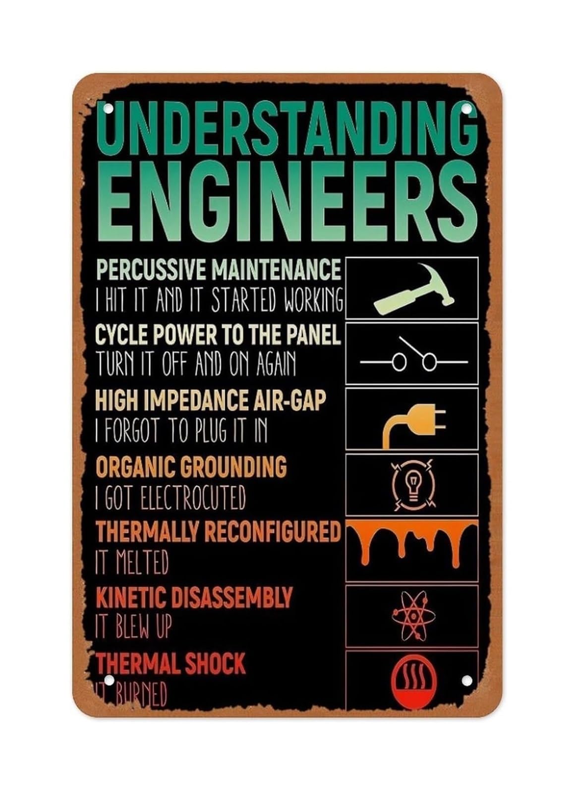 NWPNLXEA Funny Engineer Definition Sign Understanding Engineers Industrial Humor Wall-Art for Workshop Man Cave 8 X 12 in