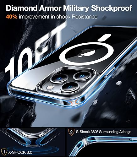 Miniatura 6 de TORRAS Funda magnética transparente de diamante diseñada para iPhone 14 Pro, protección de grado militar de 10 pies, no se pone amarilleo,