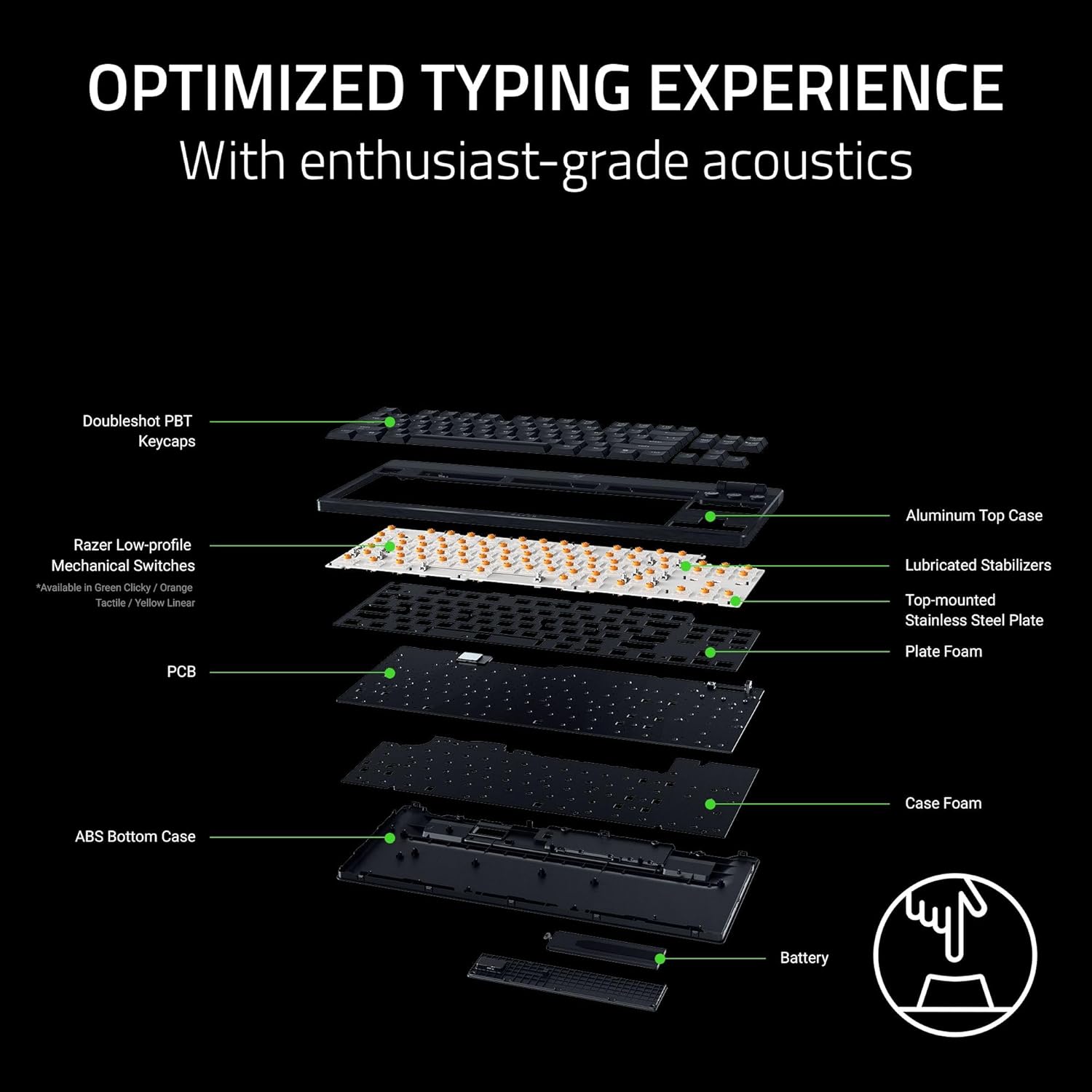 Razer BlackWidow V4 Low Profile TKL HyperSpeed Wireless Gaming Keyboard: Orange Mechanical Switches - 2.4GHz Wireless & Bluetooth - Multi-Function Roller - 3 Control Buttons - Long Battery Life