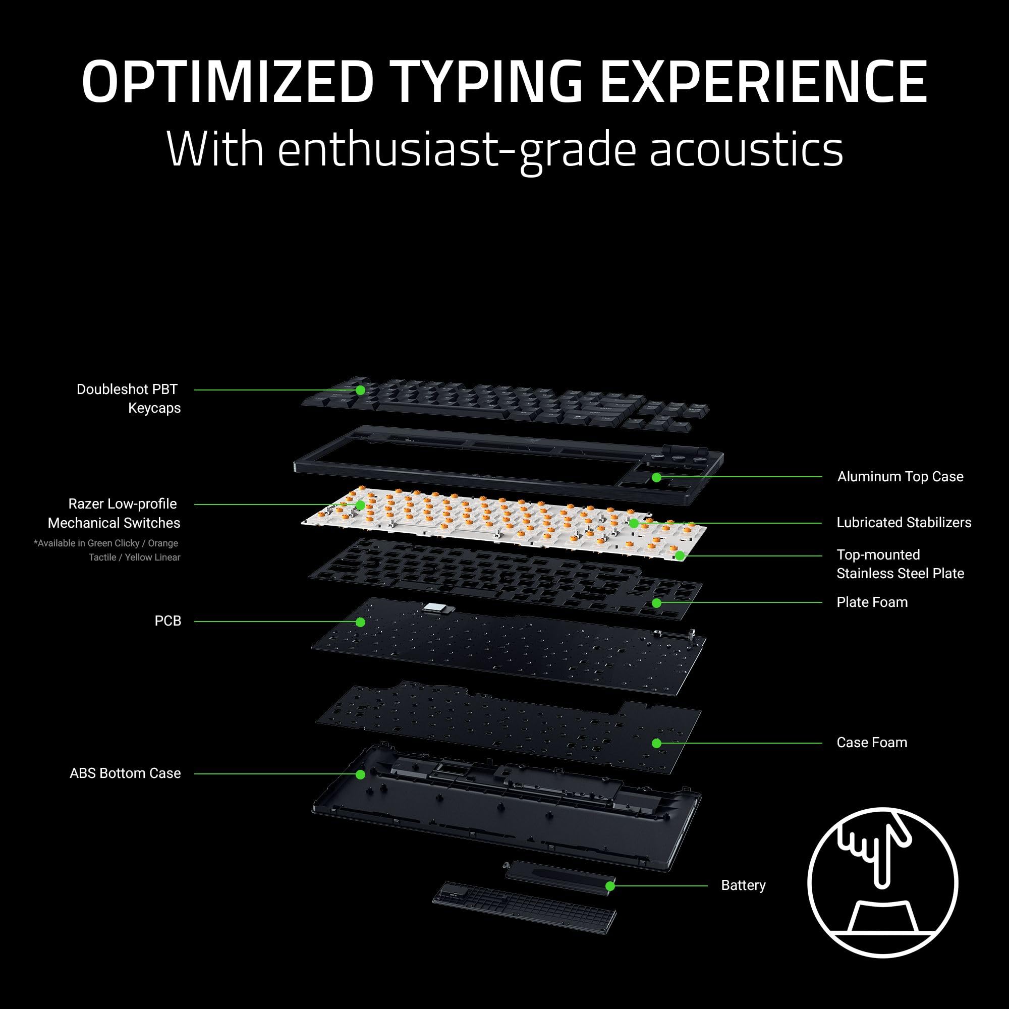 Razer BlackWidow V4 Low Profile TKL HyperSpeed Tastiera da gioco wireless: interruttori meccanici gialli - 2,4 GHz wireless e Bluetooth - Rullo multifunzione - 3 pulsanti di controllo - lungo