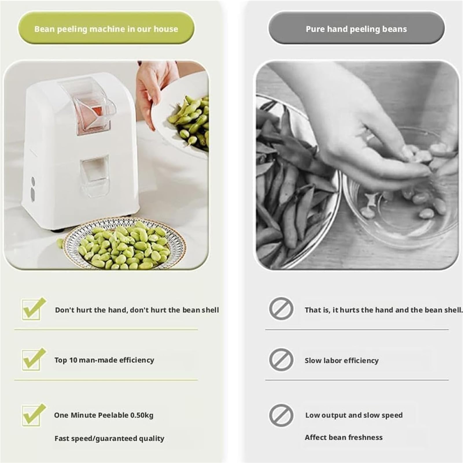 Machine électrique à écosser Les Pois, Machine Automatique à écosser édamame Et Haricots, Rendement élevé 3 Kg/h, Outils électriques pour écosser Les Haricots Et Le Soja pour Cuisine à Domicile