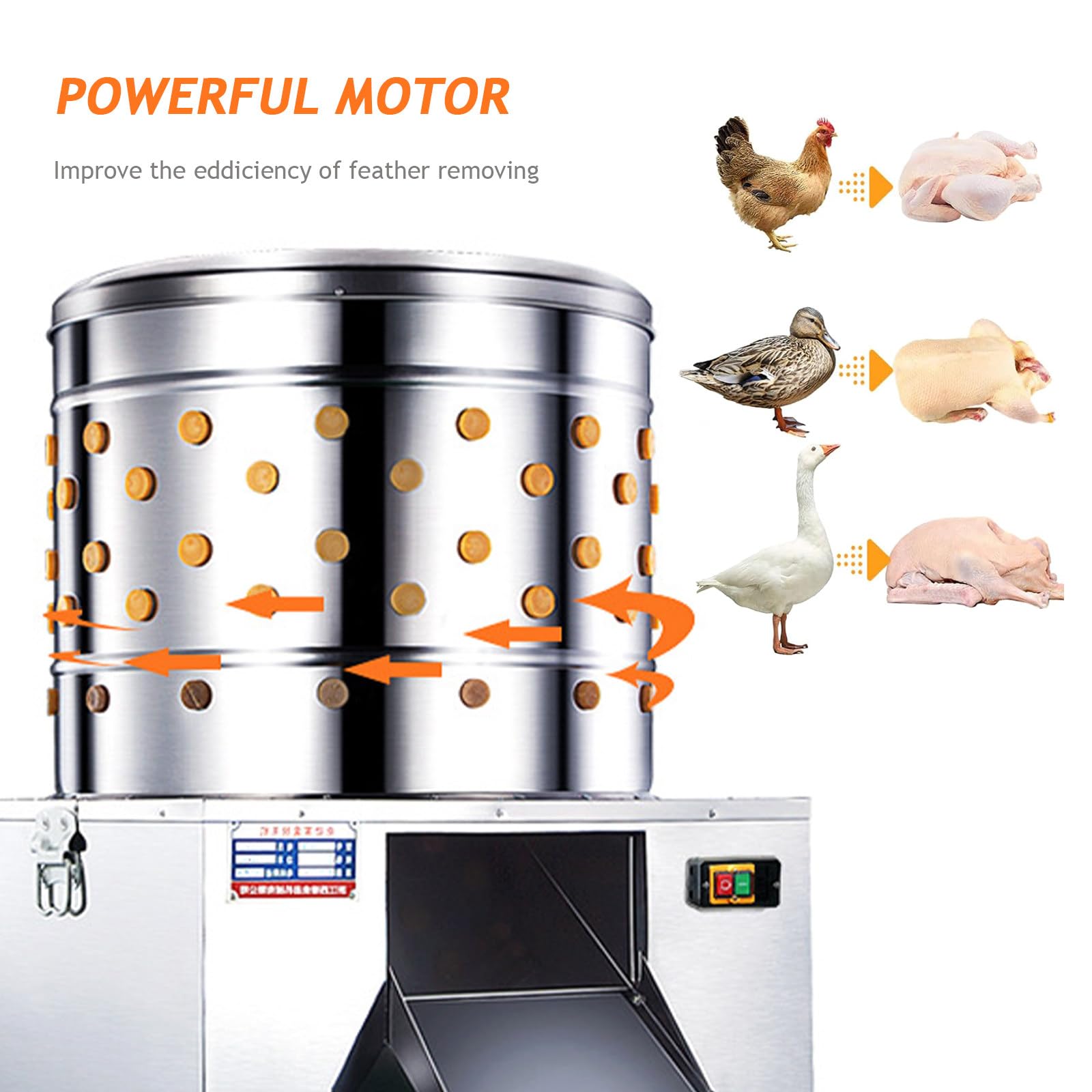 Plucker elettrico del pollo, macchina per la lavorazione del pollame dell'acciaio inossidabile, attrezzatura di de-piumaggio 1500W con le dita di tocco morbido per l'elaborazione efficiente