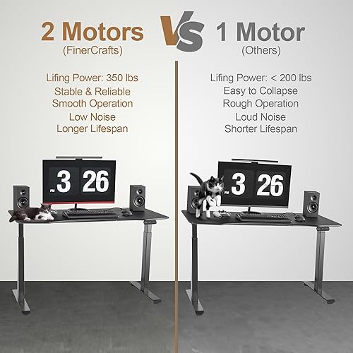 Miniatura 5 de FinerCrafts Escritorio de pie de 55 x 28 pulgadas escritorio eléctrico de altura ajustable de doble motor escritorio de oficina en casa escritorio