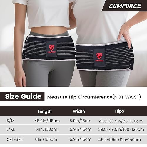 Miniatura 7 de Cinturón de cadera sacroilíaco, compresión doble ajustable con paquete de hielo, alivio para la parte inferior de la espalda, estabilización