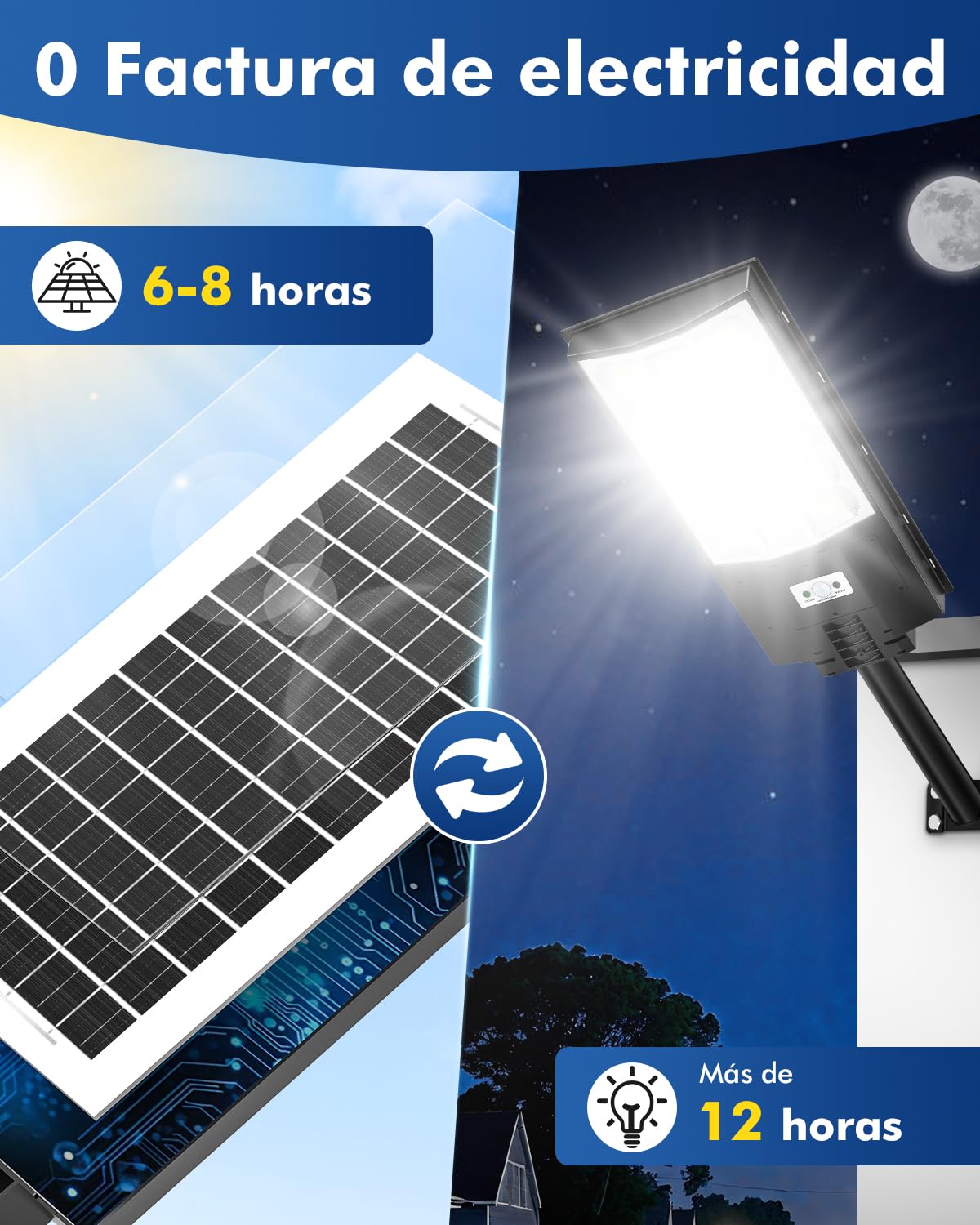 Farolas Solares Exterior, 600W Foco Led con Sensor de Movimiento, Farola Solar Potente con Mando, Gran Angular 240°,6500K Impermeable IP65 Luz de Seguridad para Jardín,Patio Garage,Camino,2pc